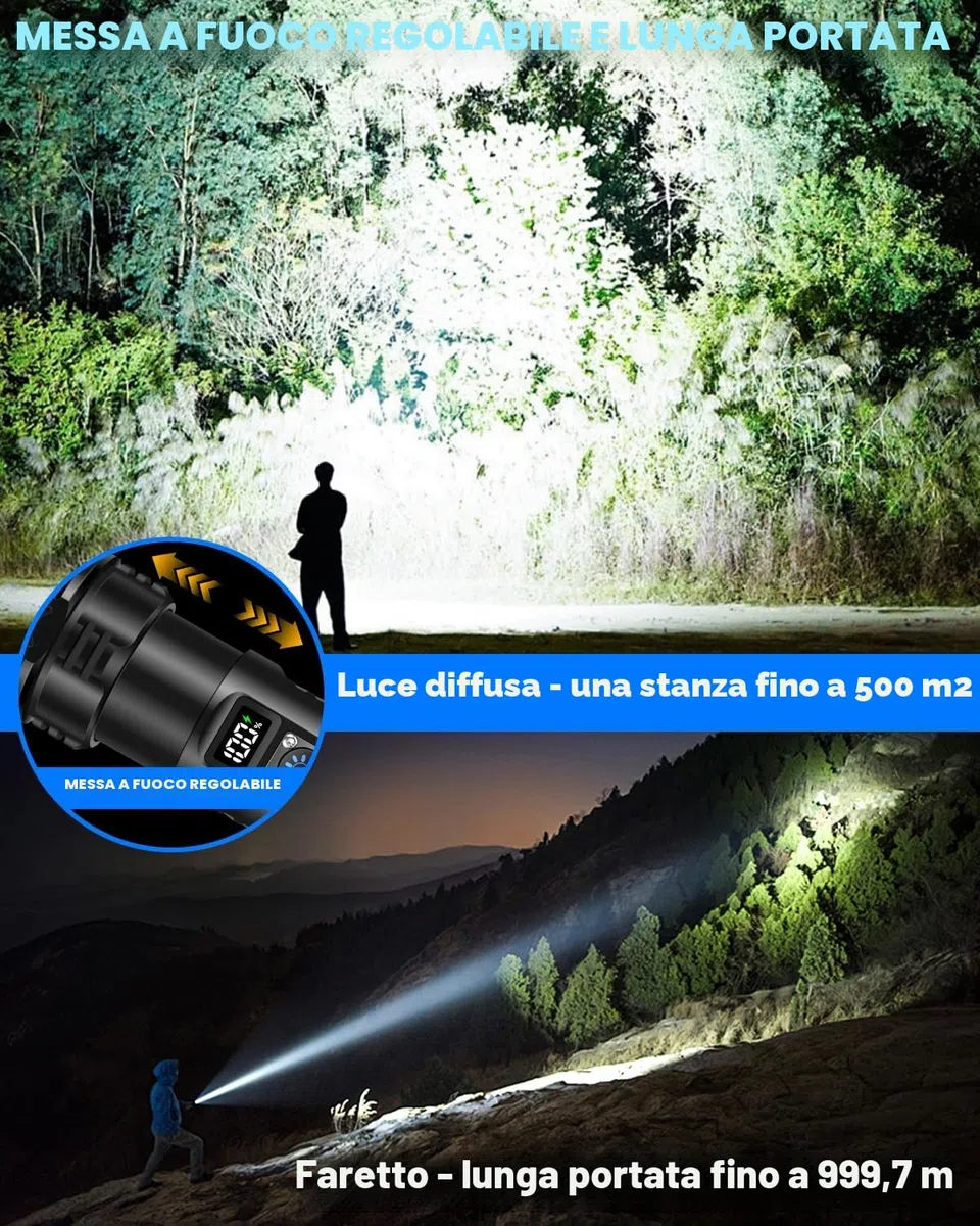 LEKIA Torcia LED Ricaricabile USB-C, 500000 Lumens Potente Torcia Elettrica Militare Professionale, Alta Potenza Torce Zoomabile IP65 Impermeabile 5 Modalità Per Campeggio Emergenza(Batteria 5000mAh)