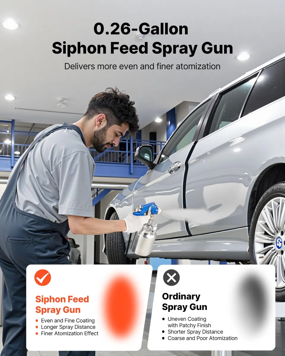 VEVOR Pistola a Spruzzo Pneumatica per Verniciatura a Sifone da 1000 CC con Ugello da 1,8 mm, Flusso Volume d'Aria Regolabile, Pistola per Verniciatura ad Aria Compressa per Auto, Pareti