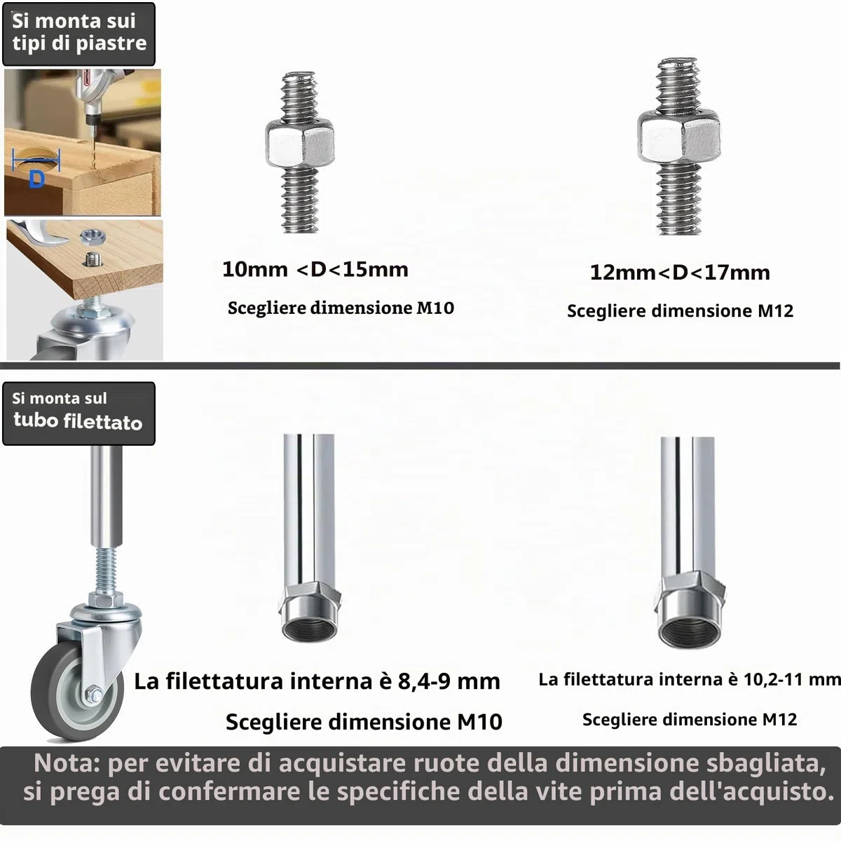 Set di 12 Ruote per Mobili da Perno Filettato M10 x 1,5 x 30 mm, Ruote per Carrello 50mm - Capacità 50 kg per Ruota, Silenziose e Resistenti Rotelle Girevoli a 360 Gradi per Tavolo, Armadio