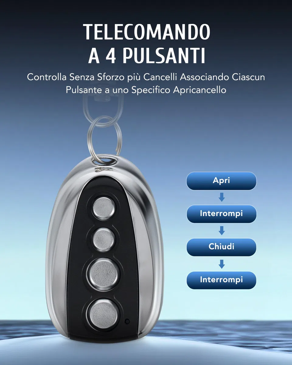 CO-Z Telecomando Per Motore Cancello Automatico con Portata di 30 Metri Frequenza di 433,92 MHz Per Cancello Scorrevole e Battente Telecomando Compatibile per CO-Z Motore Cancello Automatico