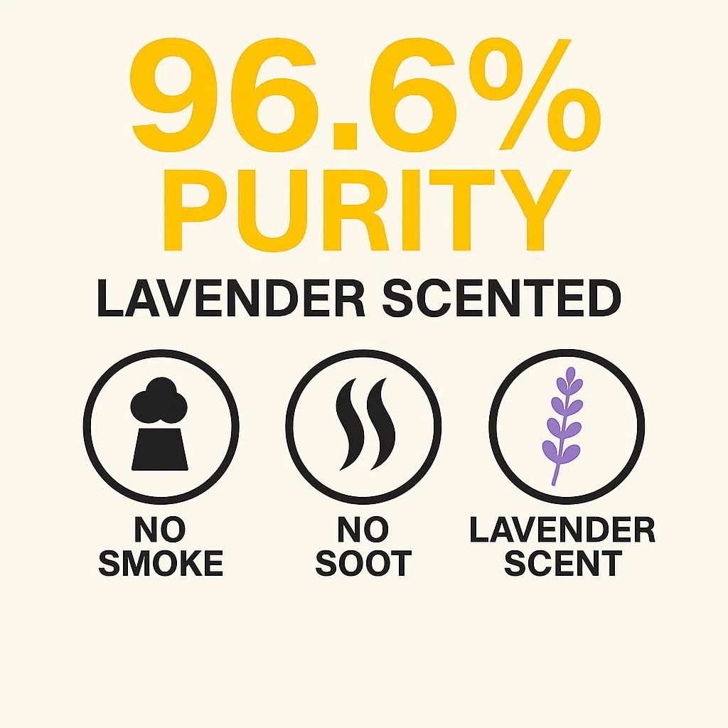 GiDeli bioetanolo 5l profumo di lavanda 96,6% etanolo per caminetti interni ed esterni senza fumo e fuliggine - Da mais e barbabietole da zucchero