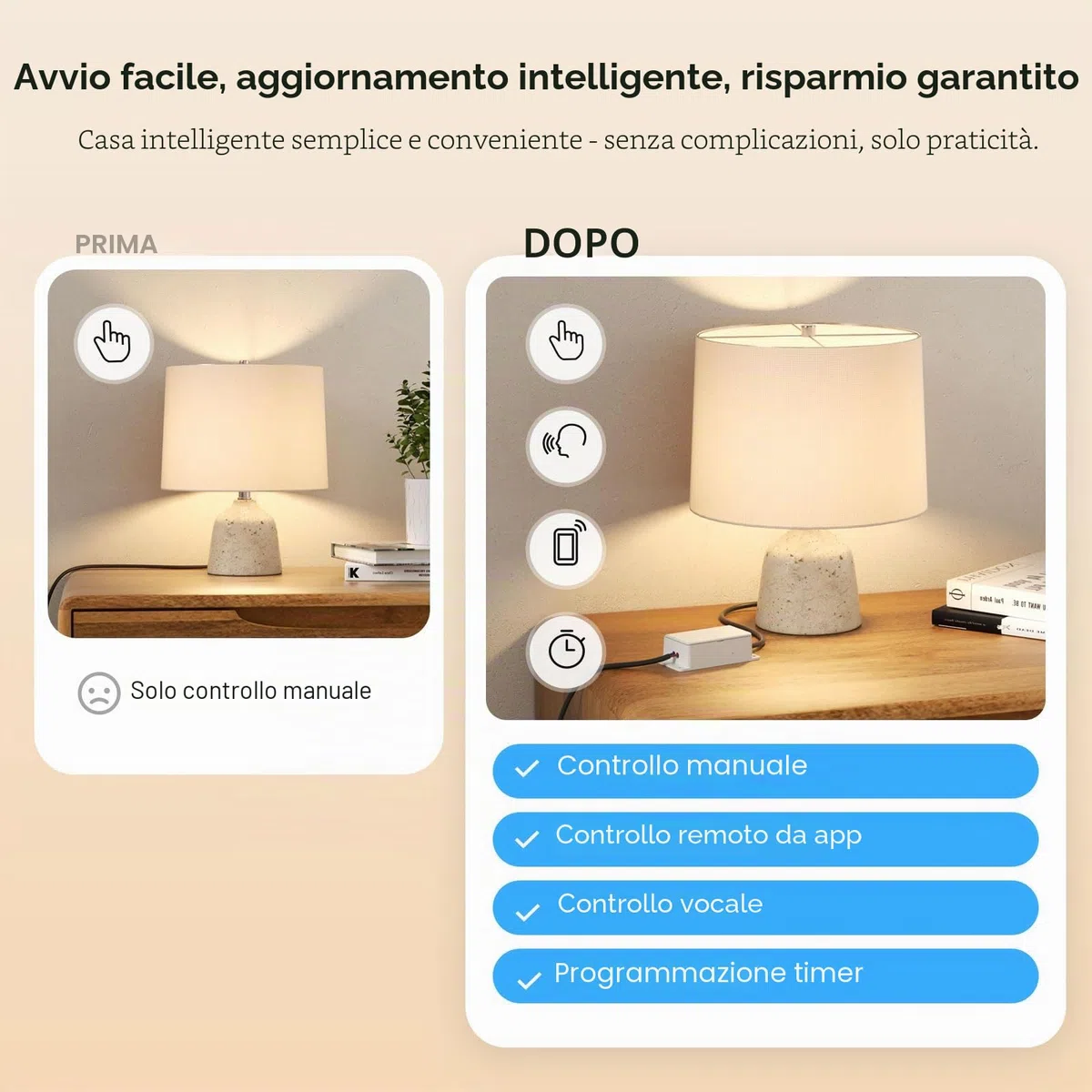 SONOFF Basic-1GS Gen5 Matter Wi-Fi Smart Switch, richiede neutro, modulo smart DIY per automazione domestica, compatibile con Apple Home, Alexa e Google Home, senza hub, bianco, 4 pezzi