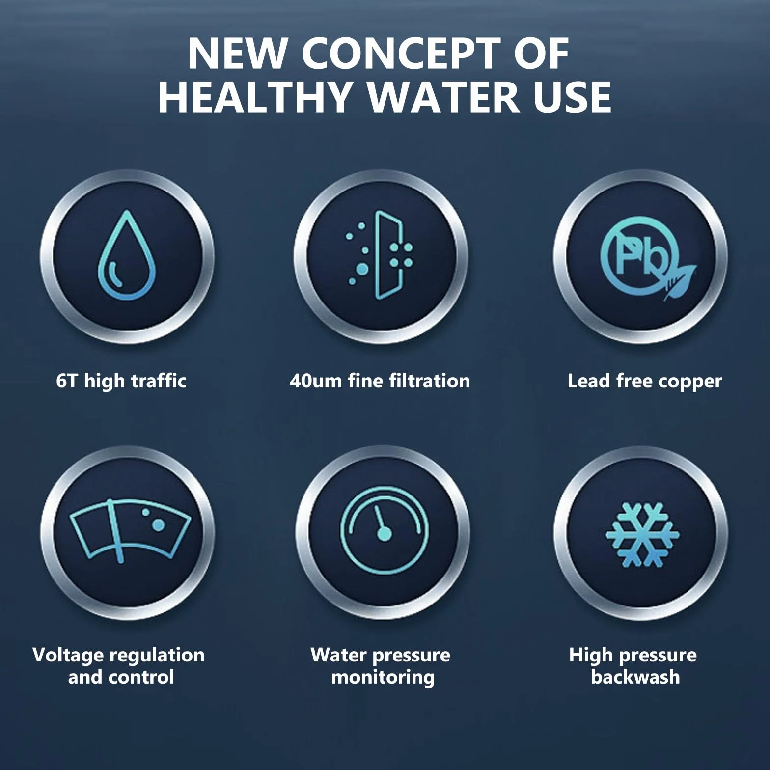 Filtro dell'acqua Spin down Sediment: 1" Filtro acqua Purificatore di rotazione con manometro, filtri dell'acqua di risciacquo riutilizzabile, filtro dell'acqua per sedimenti