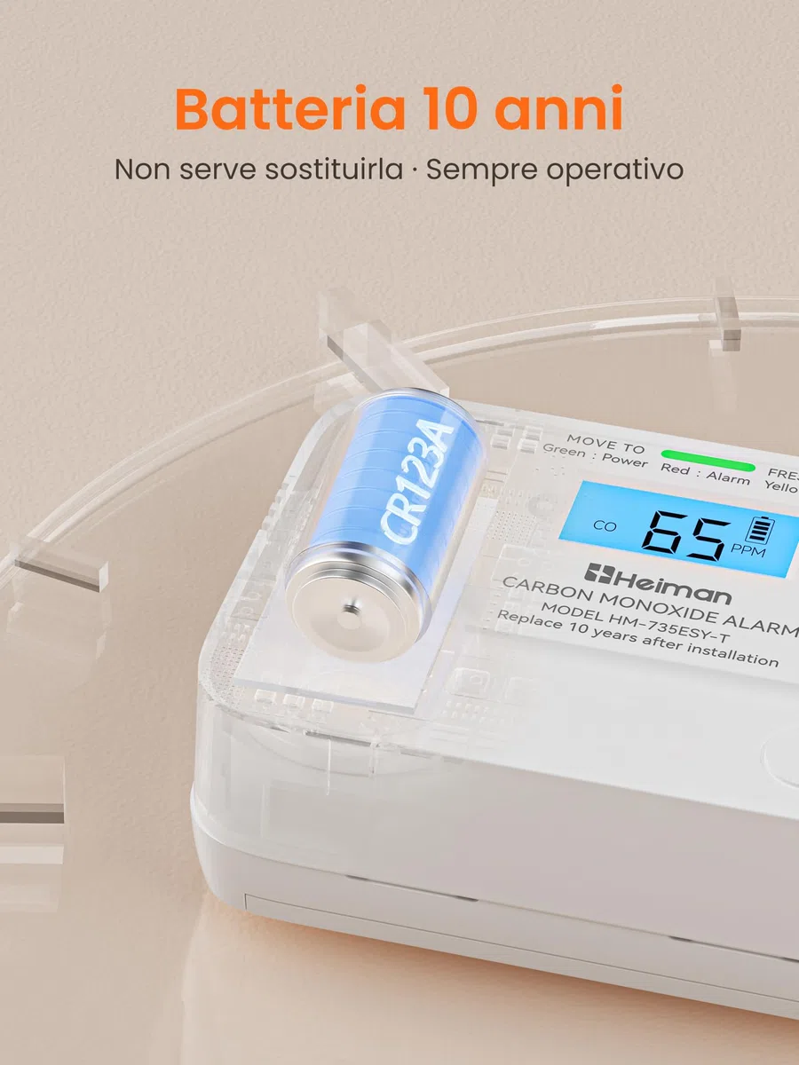 Heiman Rilevatore di Monossido di Carbonio, durata della batteria di 10 anni, Rilevatore CO per la casa con display LCD digitale, allarme CO certificato BSI, norma EN 50291