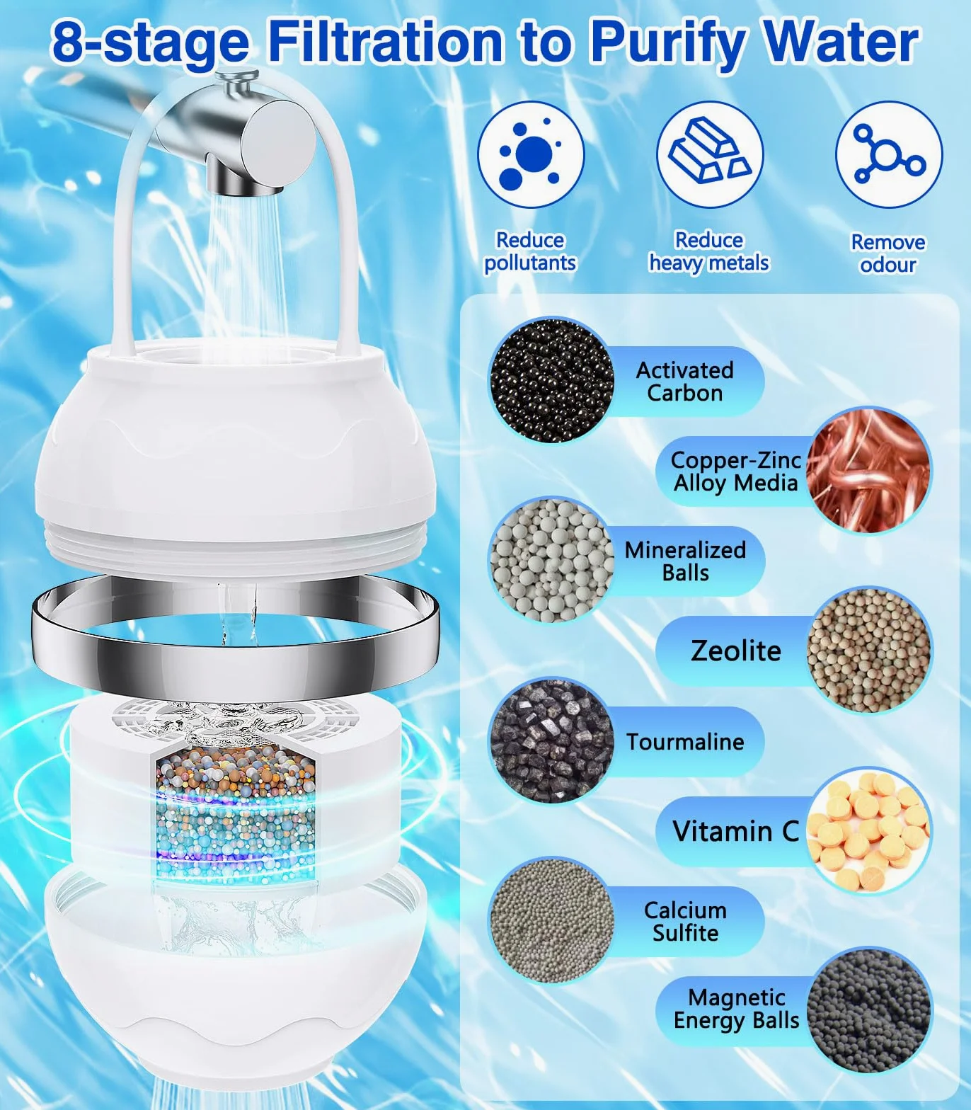MoKo Filtro Acqua per Bambini e Adulti, Filtro per Vasca da Bagno, Addolcitore D'acqua per una Pelle più liscia, Capelli e Unghie, Filtro da Bagno con Palla da Doccia e Spazzola per Shampoo, Bianco