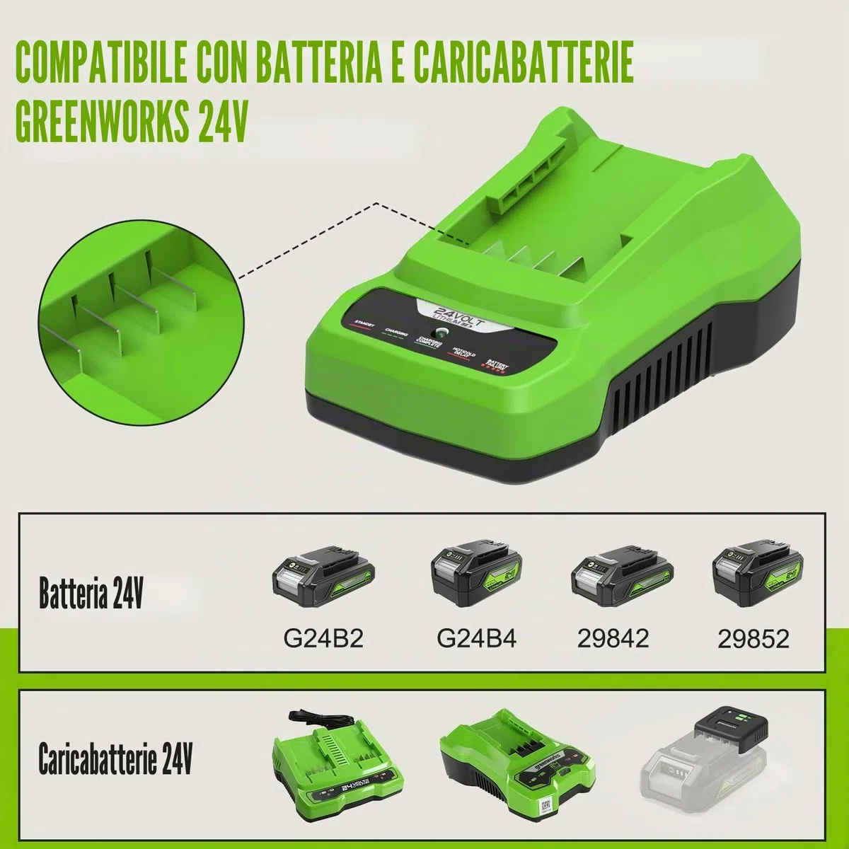 24V Caricatore di ricambio per Greenworks Caricabatteria G24C G24X2UC2 compatibile con Greenworks 24V Batterie G24B2 e G24B4