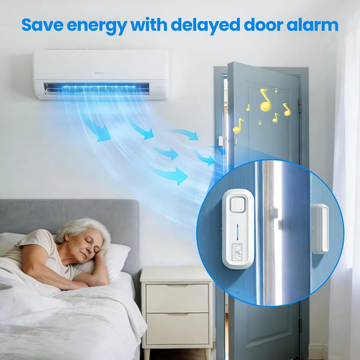 SANJIE Allarmi per porta quando aperto con avvisi istantanei e ritardati 30s/1min/2min/4min, sensore di allarme per porta, allarme 2 in 1 per la sicurezza domestica, allarme frigorifero con avviso di