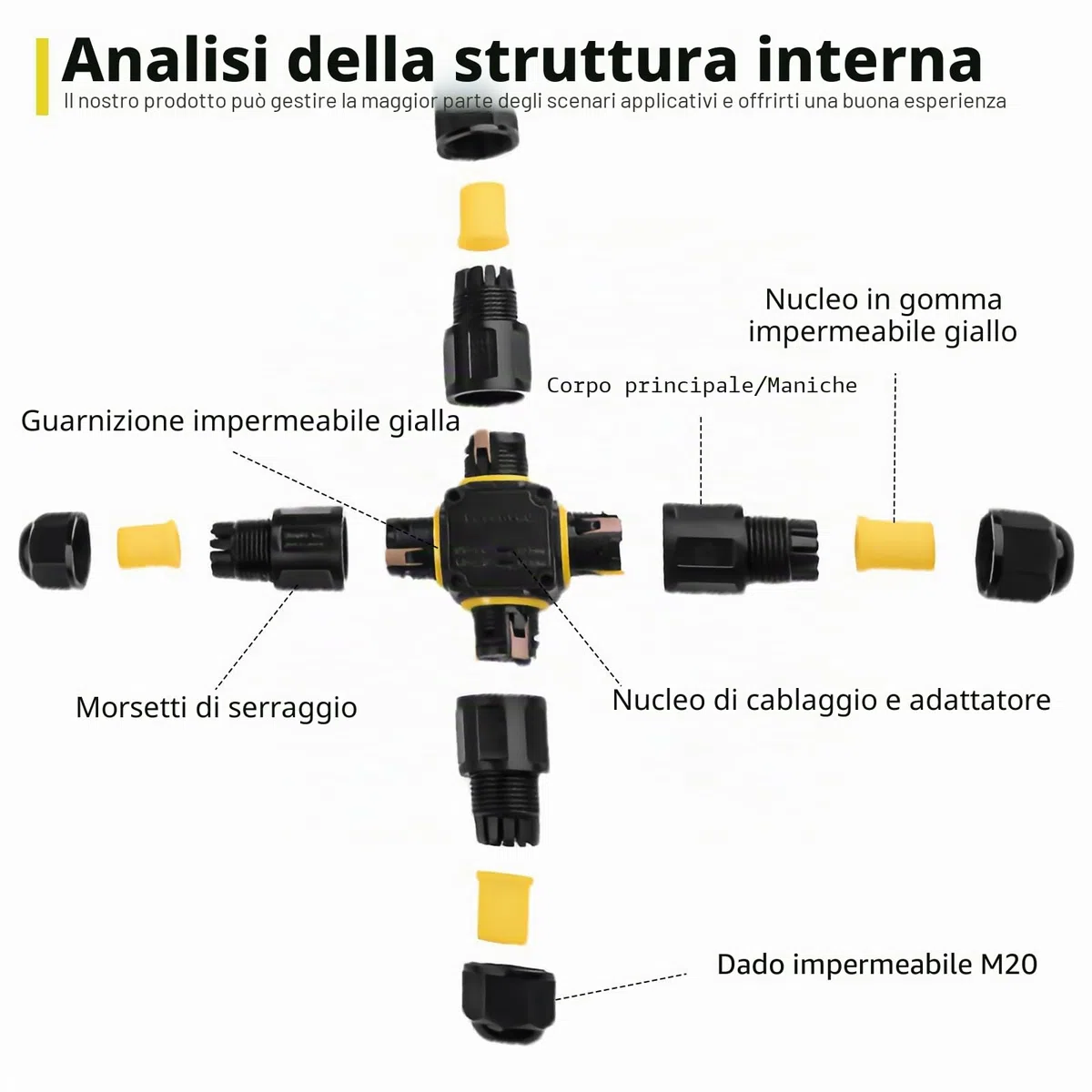 HOSPAOP - Connettore per cavi a 3 poli, IP68, presa di giunzione a 4 vie, per cavo di diametro 4-12 mm, scatola di giunzione per cavi per esterni, 2 pezzi, nero