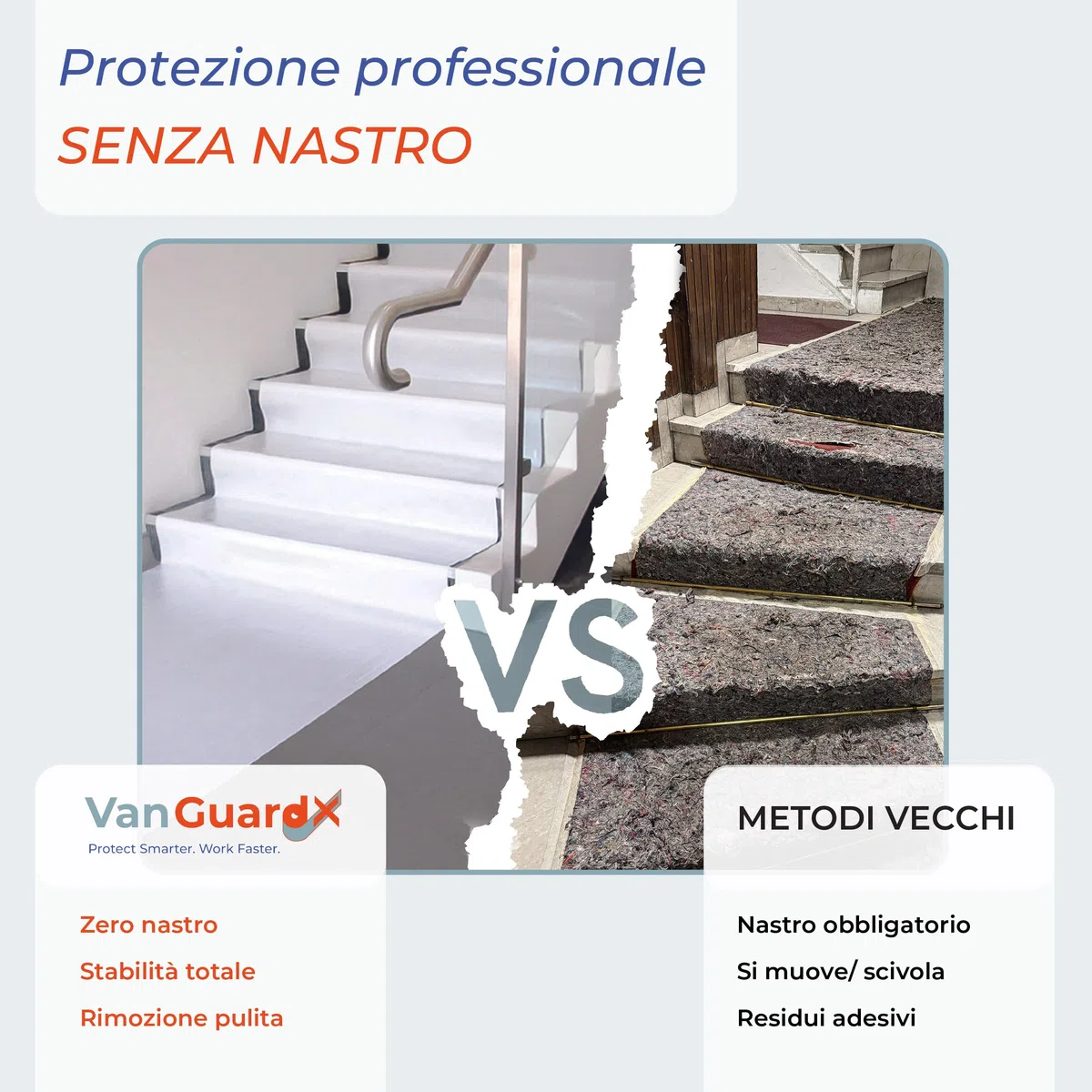 Protezione Pavimenti Feltro Autoadesivo | Copertura Temporanea per Ristrutturazione e Pittura | Antiscivolo e Impermeabile per Parquet, Piastrelle, Gres | 65 cm x 10 m (120 gr)