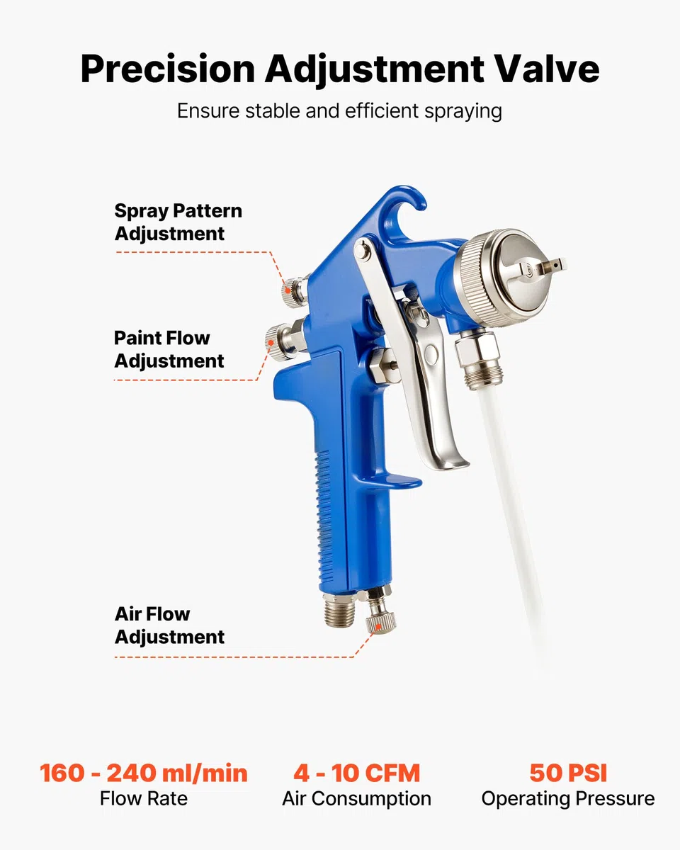 VEVOR Pistola a Spruzzo Pneumatica per Verniciatura a Sifone da 1000 CC con Ugello da 1,8 mm, Flusso Volume d'Aria Regolabile, Pistola per Verniciatura ad Aria Compressa per Auto, Pareti
