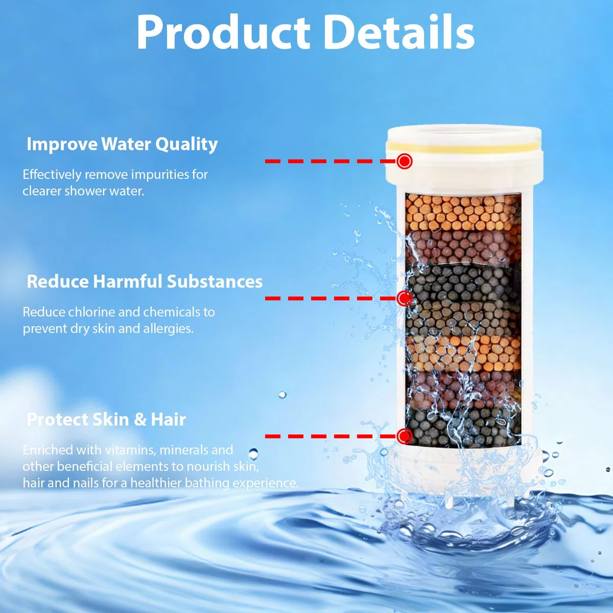 Bamily - Filtro per doccia, riduce il cloro, rimuove i metalli pesanti, l'acqua dura, in cotone, per soffione doccia a mano e bagno