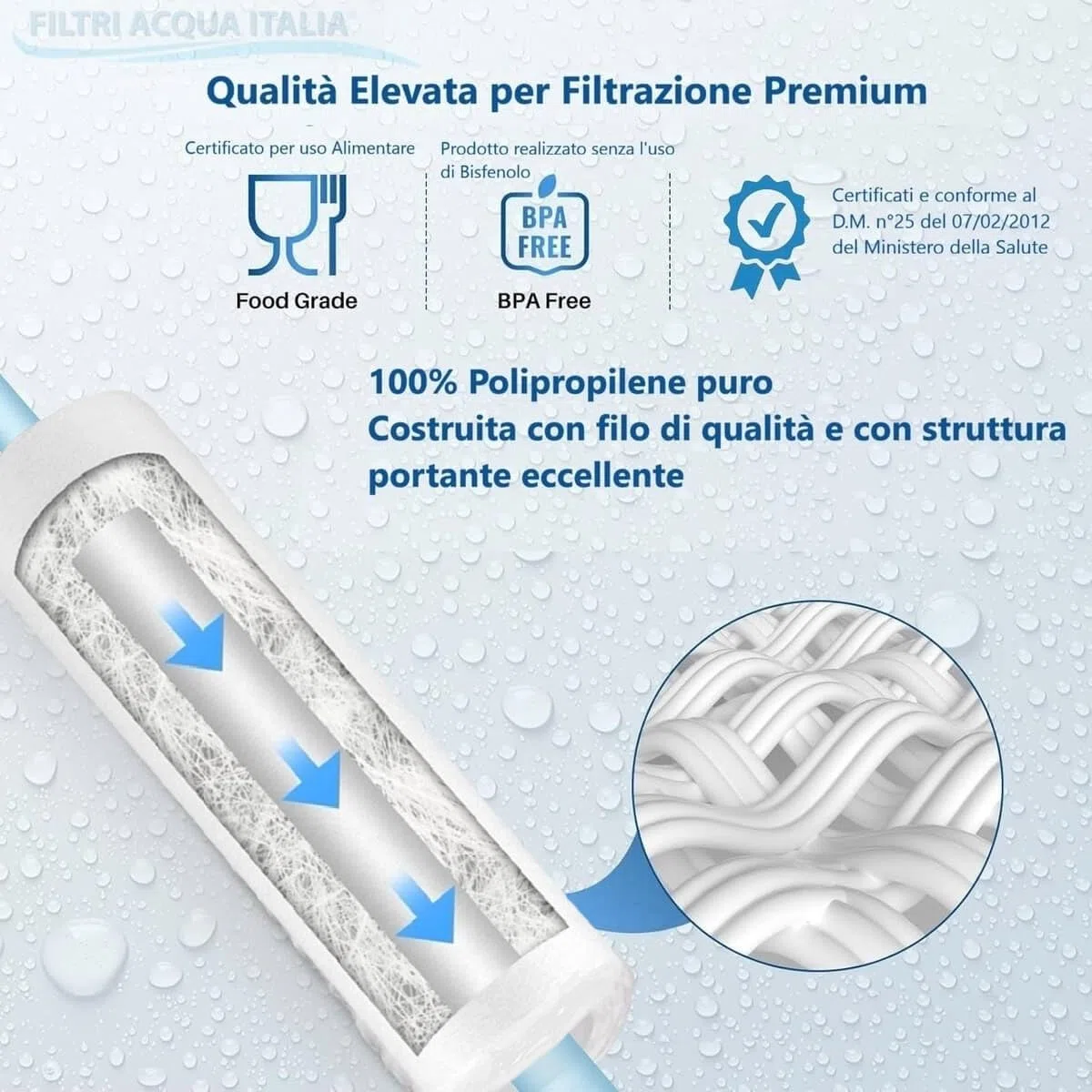 FILTRIACQUAITALIA Cartuccia Filtro A SEDIMENTI 10 Pollici Micron 5 per OSMOSI INVERSA DEPURATORE Acqua Set 6 Pezzi