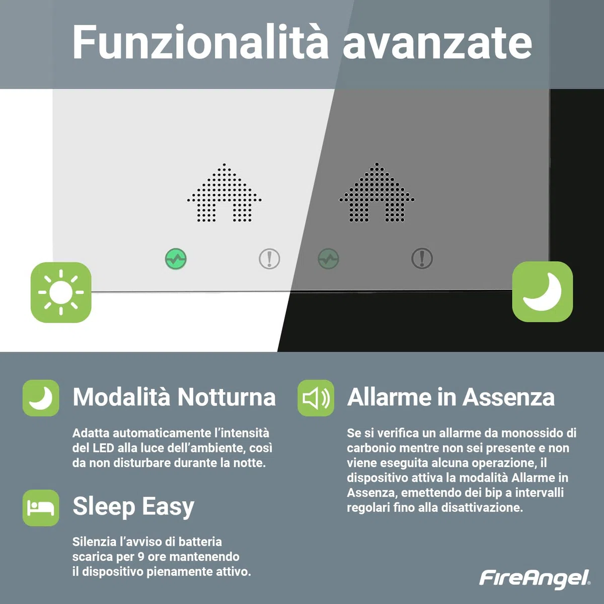 FireAngel FA6829S Rilevatore Monossido di Carbonio Ultra Sottile, Rilevatore CO con 10 Anni di Autonomia, Sensore Monossido di Carbonio