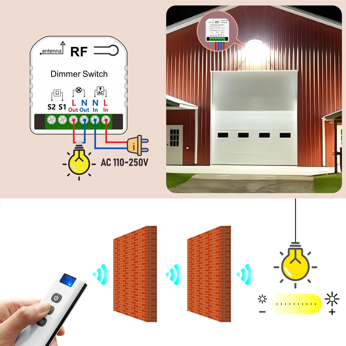 Dimmer Interruttore Luce Senza Fili Con Telecomando, Tedeligo AC220V Controllo Interruttore Dimmerabile Per LED E Alogene, Dimmerabile 10W-150W, Compatibile Con Dimmer Da Pannello A Parete(No Wi-Fi)