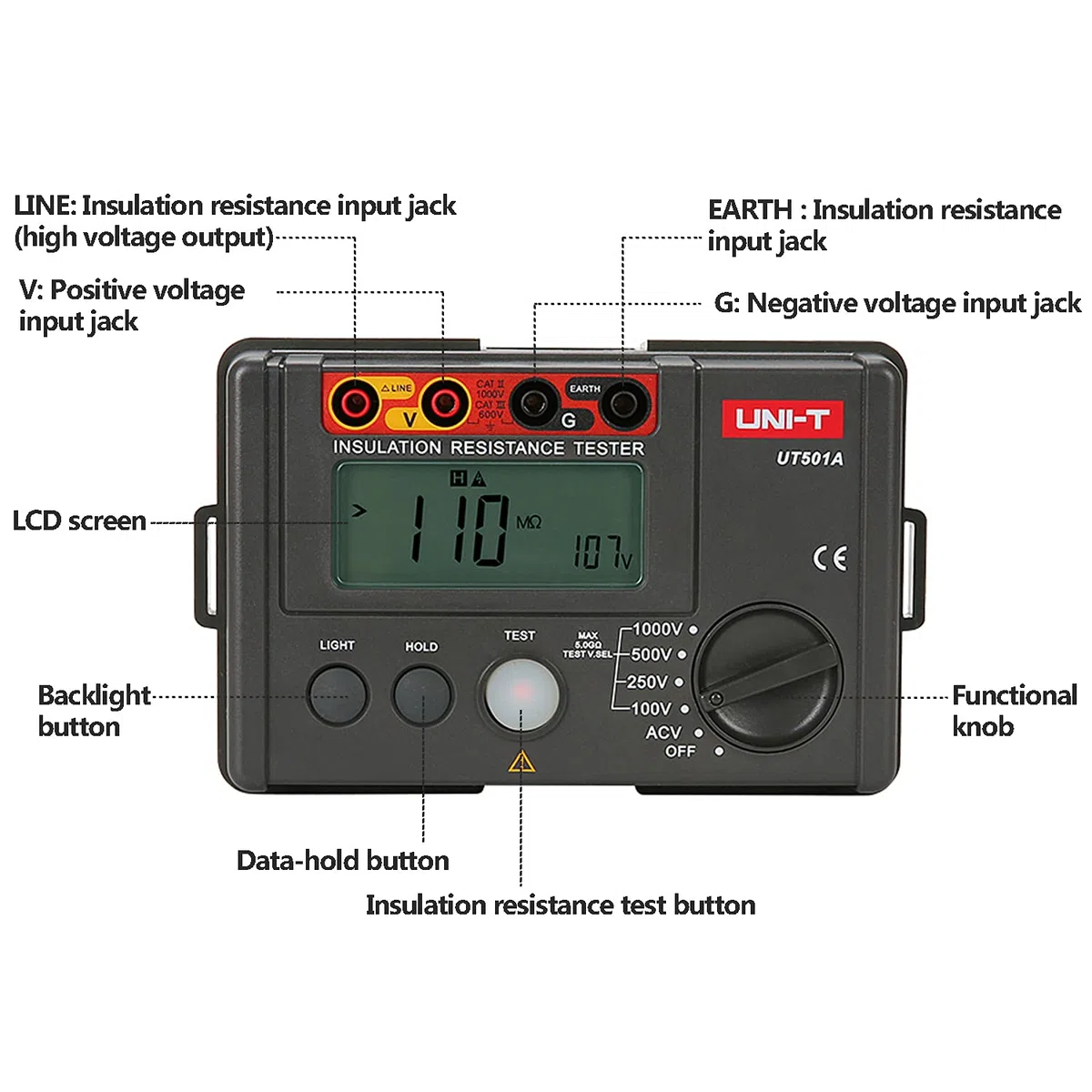 UT501A Misuratore di Resistenza di Isolamento Tester di Terra Misuratore di Portata Megaohmmetro con Display LCD Retroilluminato