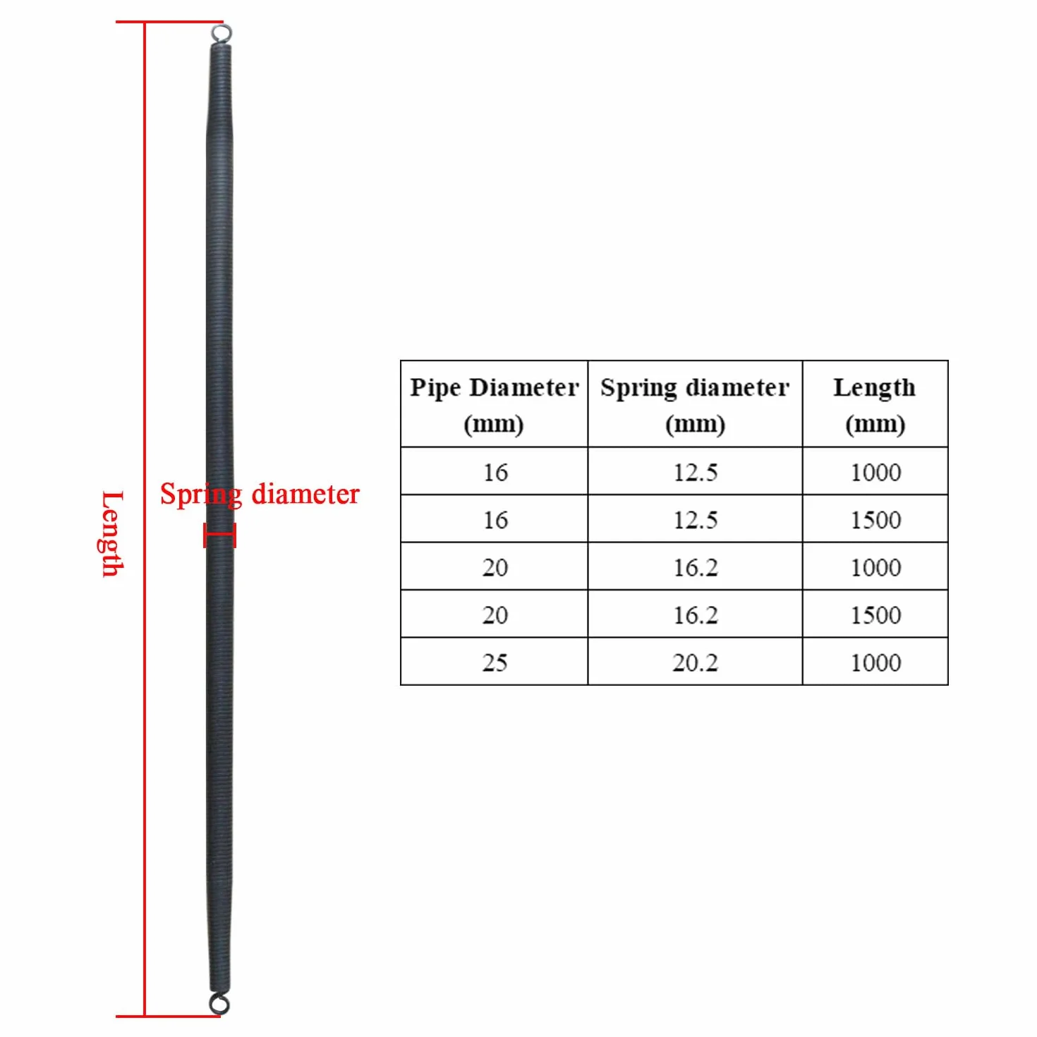 Molla Curvatubi per piegare i tubi di PVC 1000-1500mm Molla Piegatubi per piegatrice i Tubi Elettrici Molla Interna per Tubi poltilene Curvatubi Manuale Tubi (1000mm L - od 16.2 for 20mm of pvc tubi)