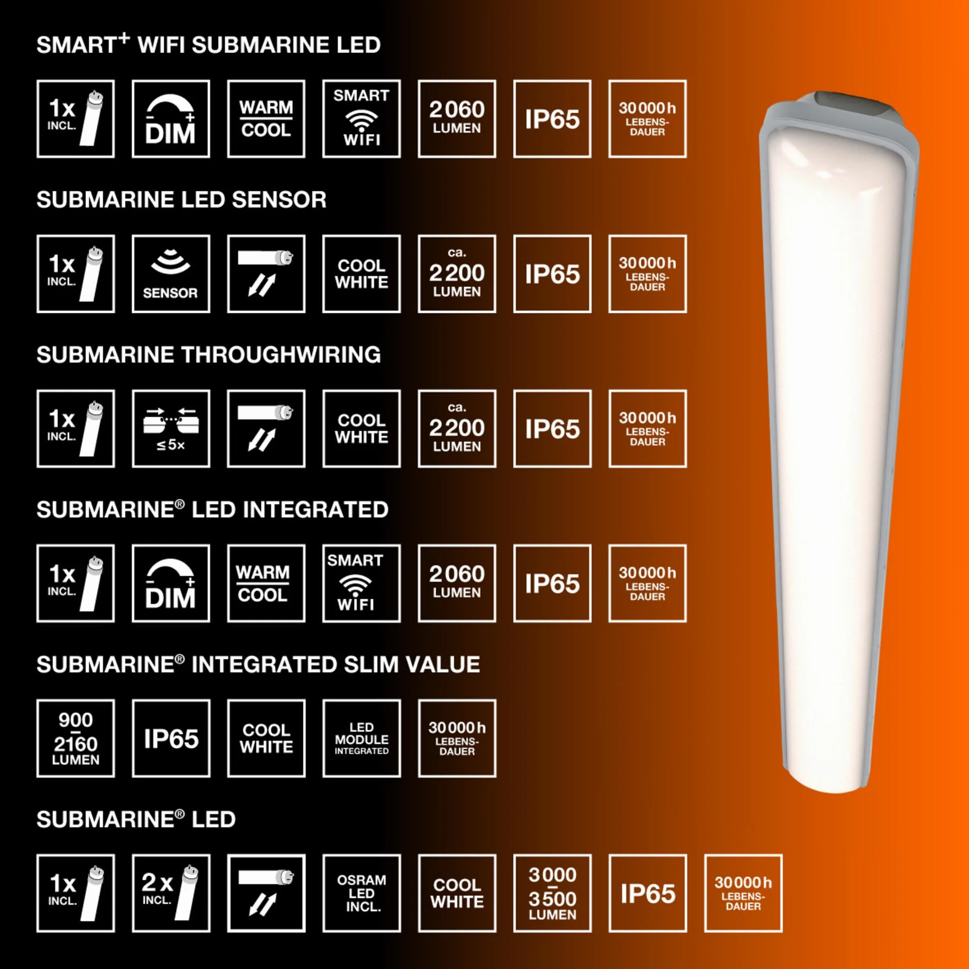 OSRAM Lampada LED impermeabile Submarine, 2x7W, bianco neutro 4000K, 1300lm, IP65, antipolvere e antispruzzo, per scantinati e garage