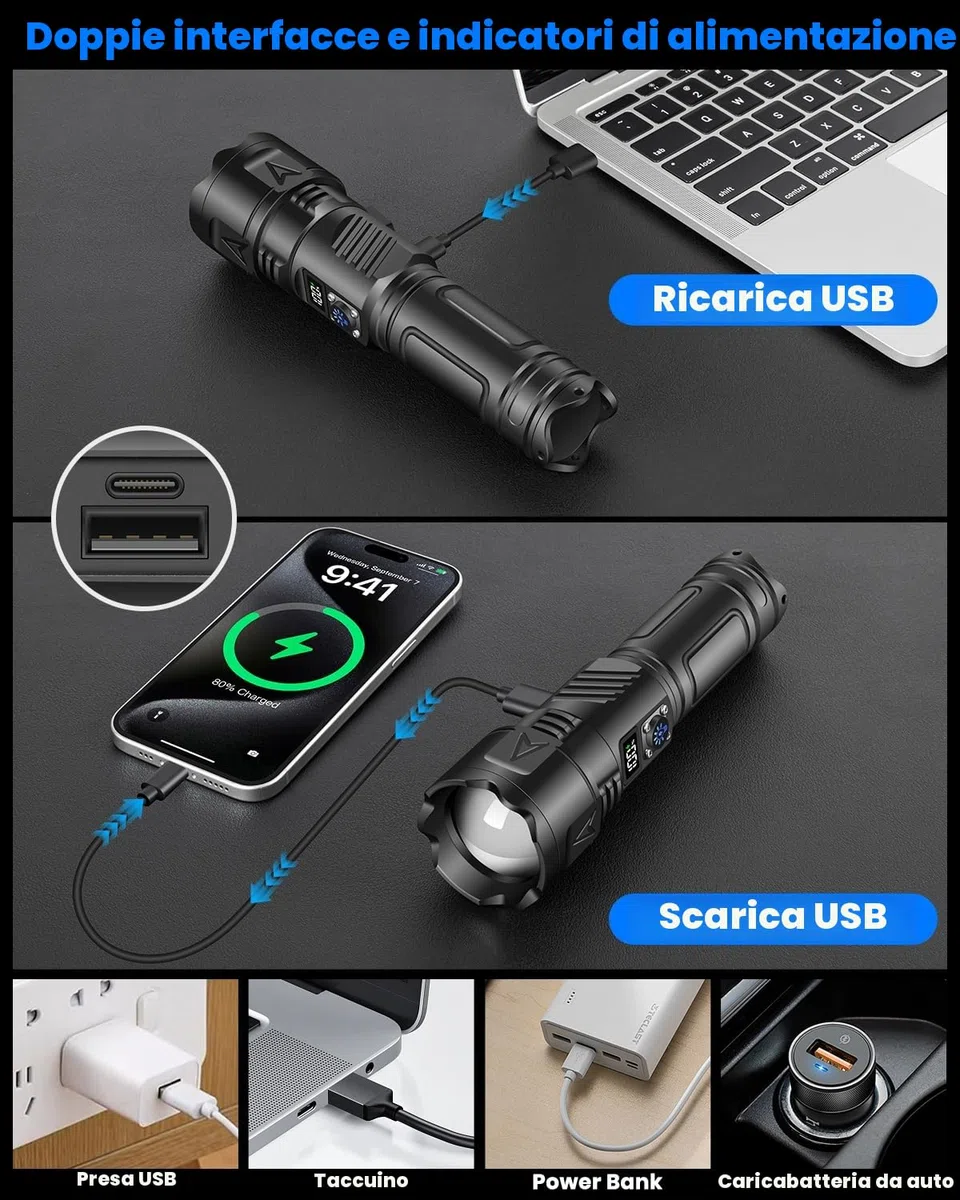 LEKIA Torcia LED Ricaricabile USB-C, 500000 Lumens Potente Torcia Elettrica Militare Professionale, Alta Potenza Torce Zoomabile IP65 Impermeabile 5 Modalità Per Campeggio Emergenza(Batteria 5000mAh)