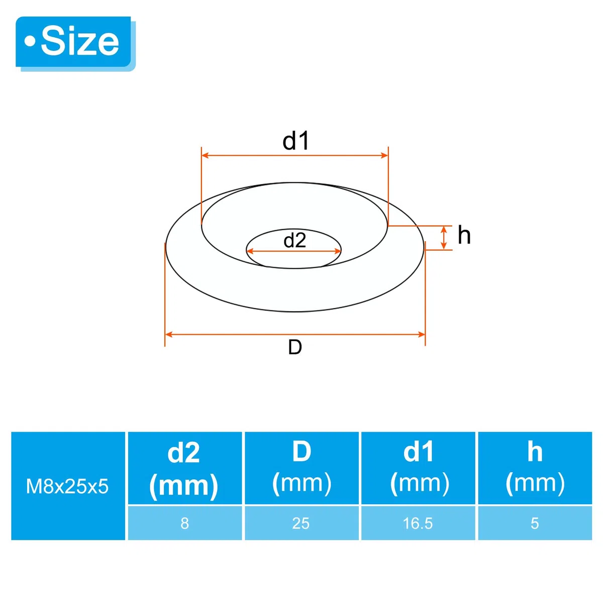 PATIKIL Rondella Svasata di Finitura M8, 20pz 25mm Dia. 5mm Altezza Solido in Acciaio Inossidabile 304 Rondella a Tazza CNC Testa Vite Piana Guarnizione per Costruzioni, Conica