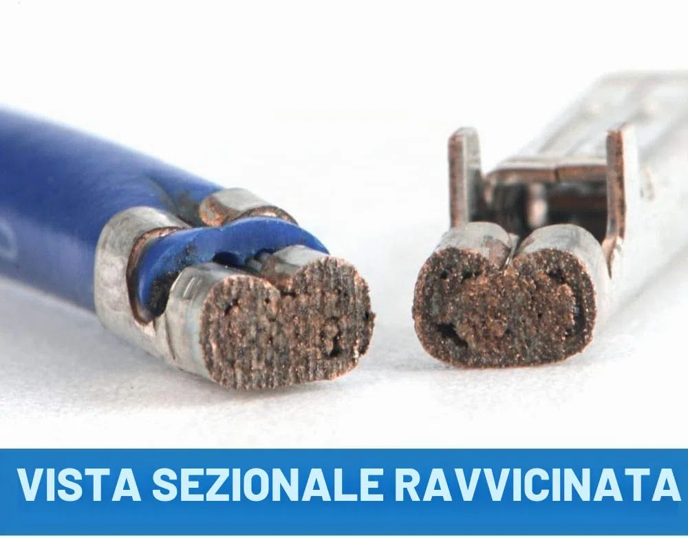 iCrimp IWS-2820M Mini strumenti di crimpatura a barile aperto per micro cavi 0,08-0,5 mm². Compatibili con terminali e connettori JAM, Molex, Tyco e JST