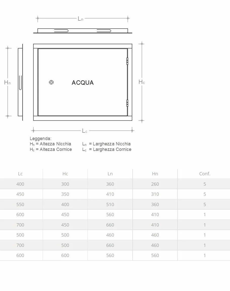 Sportello in Acciaio ZINCATO per Contatore Acqua - Cm 45 x 70