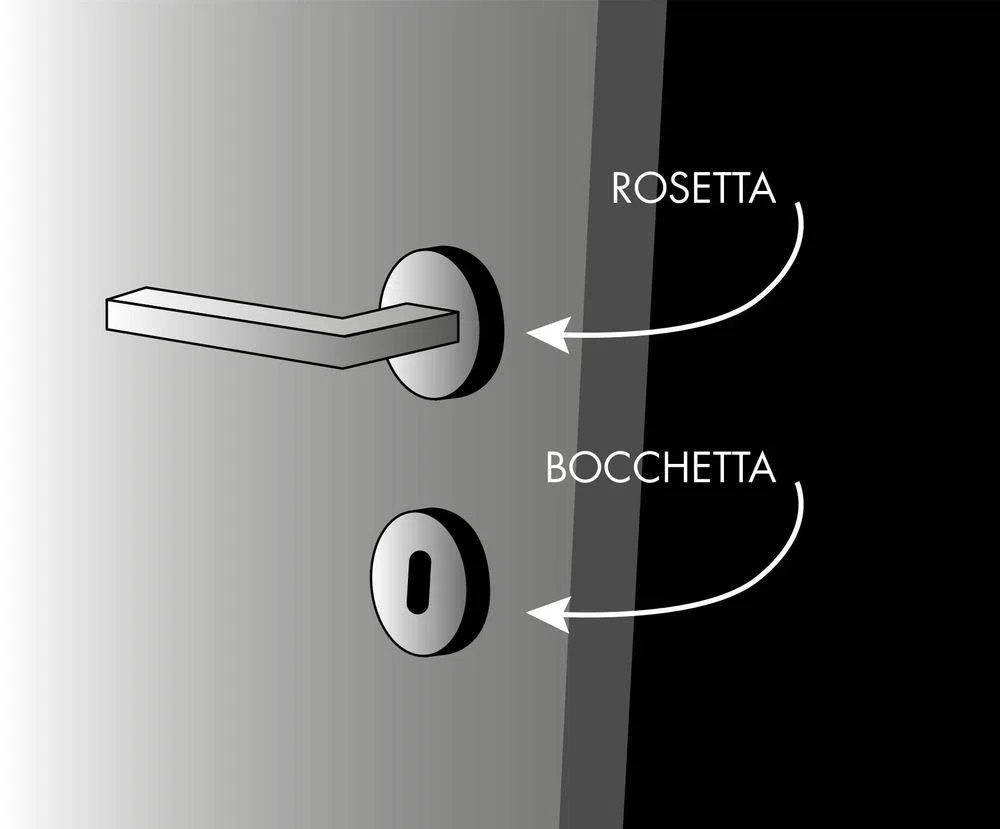 Sicma maniglia Shelby in Metallo per Porta Interna, Made in Italy, con Rosetta e Bocchetta quadrate, Cromo Satinato. Quadro 8mm.