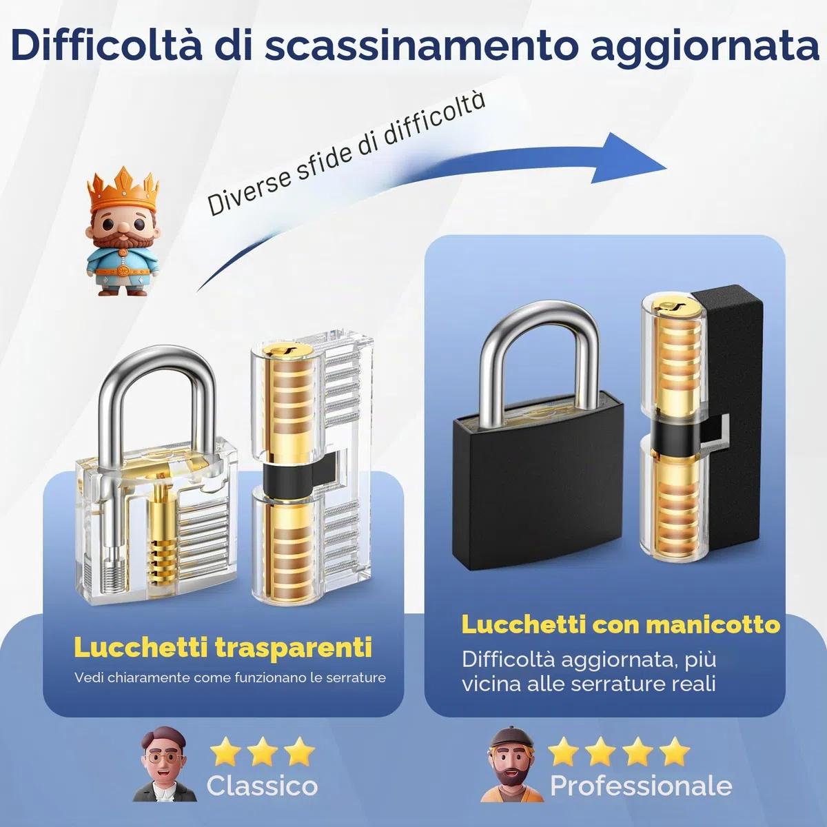 Eventronic Set Grimaldelli da 17 Pezzi, [2024 Regalo per i Principianti] Set di Grimaldelli Professionali con 2 Trasparente Serratura Lucchetto, Lockpicking Istruzioni per Principianti