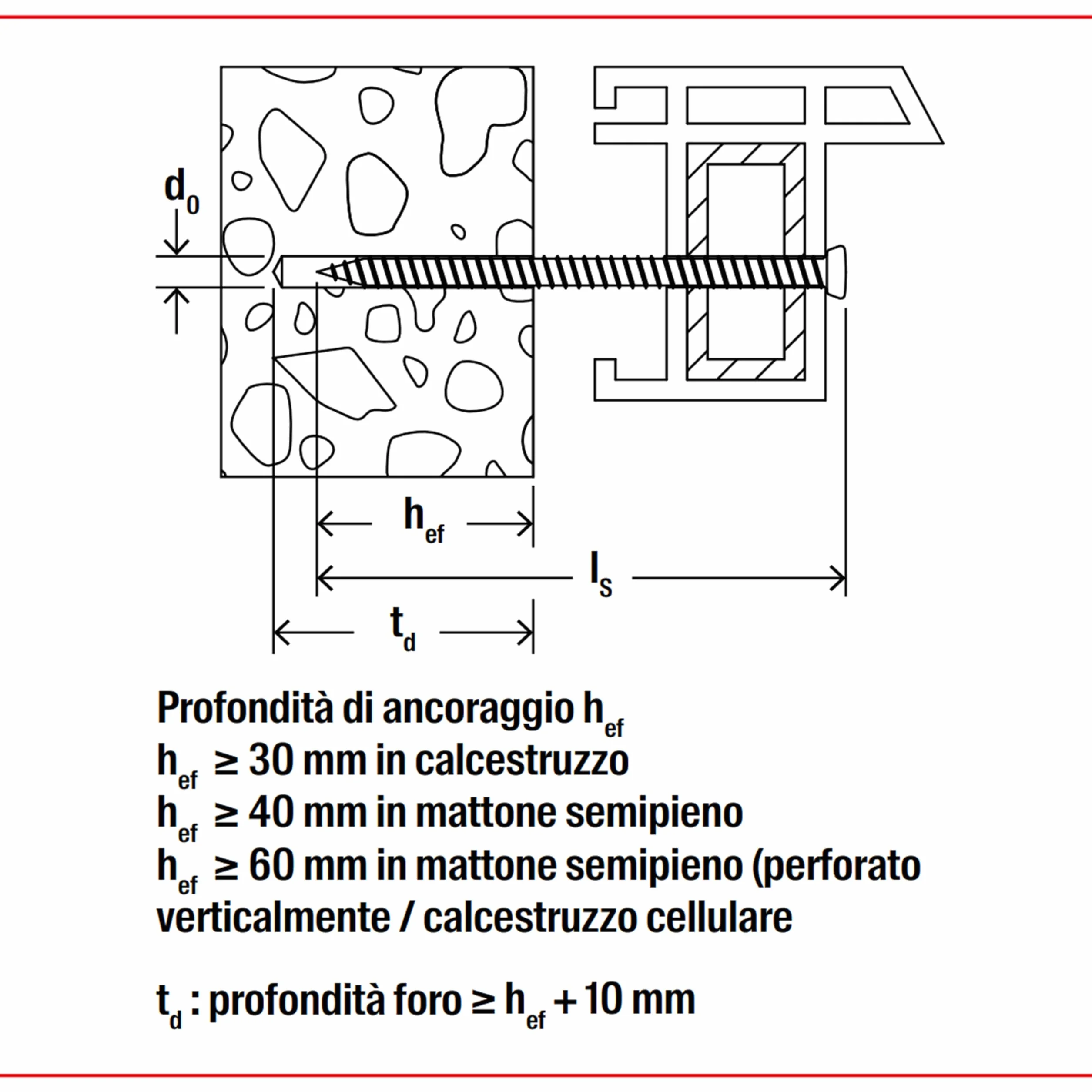 Fischer Turboviti FFS 100x Viti per Serramenti e Telai Finestre, Testa Svasata Piana 7,5x72 T30 (100 Pz.)
