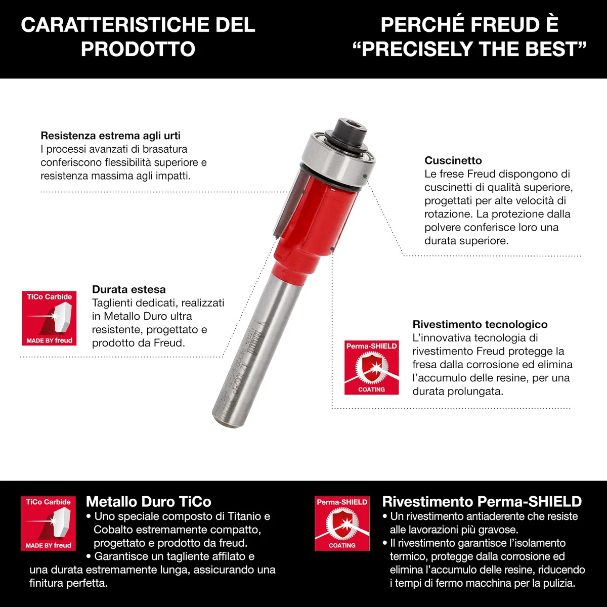 Freud Fresa per rifilare a 2 taglienti diritti in metallo duro HW con cuscinetto lato punta. Codolo gambo A=8 mm, diametro di taglio D=9,53 mm, altezza di taglio h=25,8 mm, 42-10008P - F03FR01933