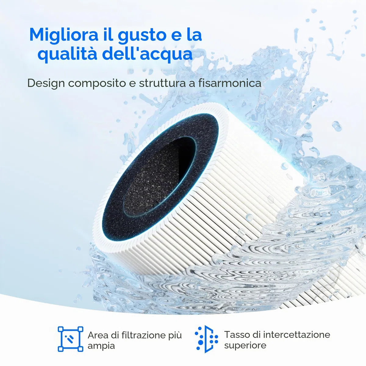 Waterdrop WD-F2 Filtro, Sostituzione per Tutti Sistemi ad Osmosi Inversa Della Serie WD-X, WD-X8 & X12-Basic & WD-X12-Alkaline & WD-X16, Durata di 6-Mesi