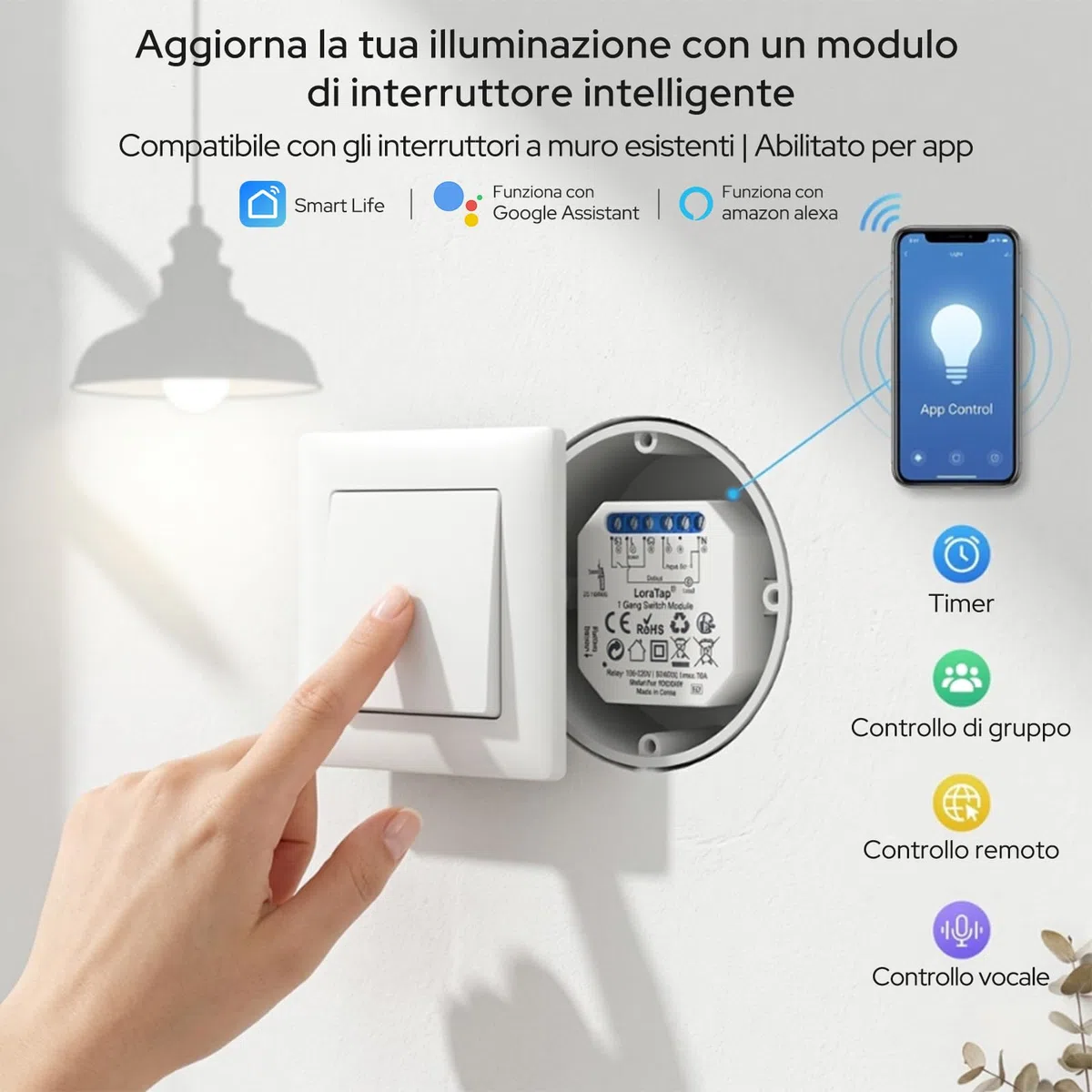 LoraTap Interruttore WiFi Alexa, Smart Timer Switch Funziona in Parallelo con Interruttore a Parete Originale, Compatibile con Alexa Echo e Google Home, 2pz Ricevitori a Relè 2500W