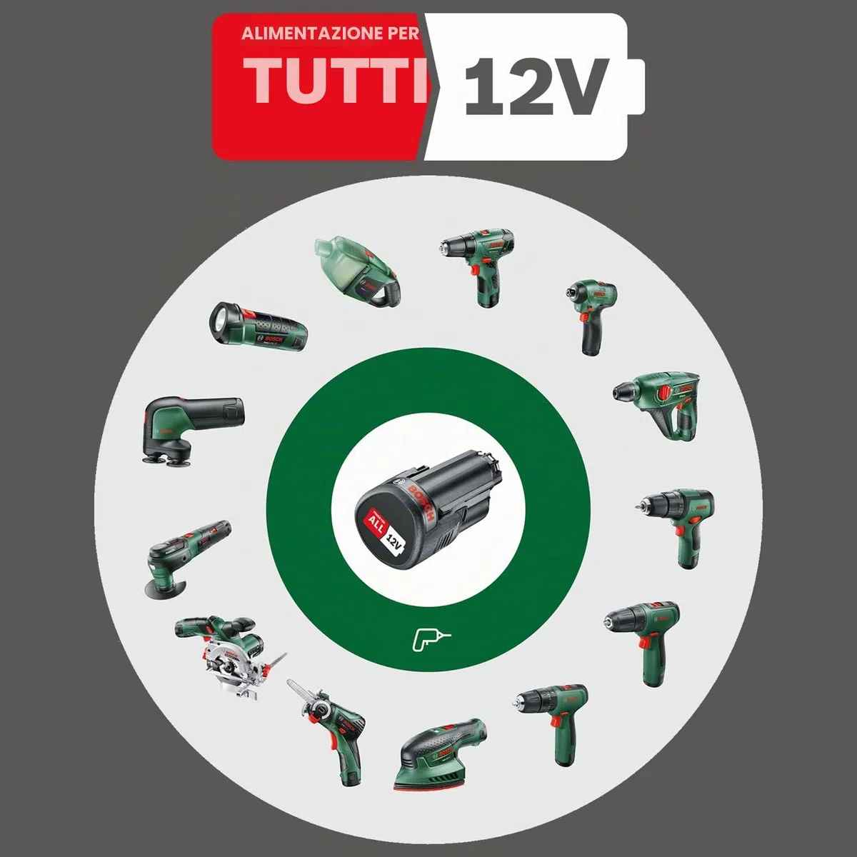 Bosch - Batteria sostitutiva 12 V (1 batteria da 2,0 Ah, sistema da 12 Volt, in cartone)