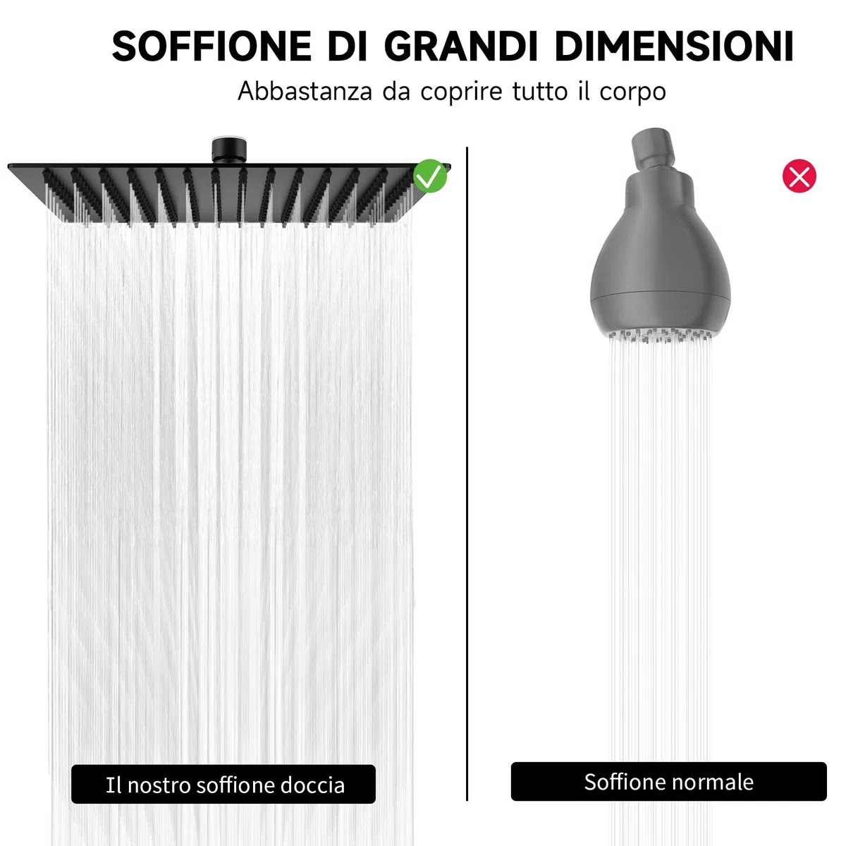 HAUSPROFI Soffione Doccia a Pioggia - Spruzzino Doccia in 304 Acciaio Inossidabile con Ugelli Autopulenti - Docce Fisse Anticalcare Alta Pressione - Doccia Soffione Girevole (20CM, Quadrato)