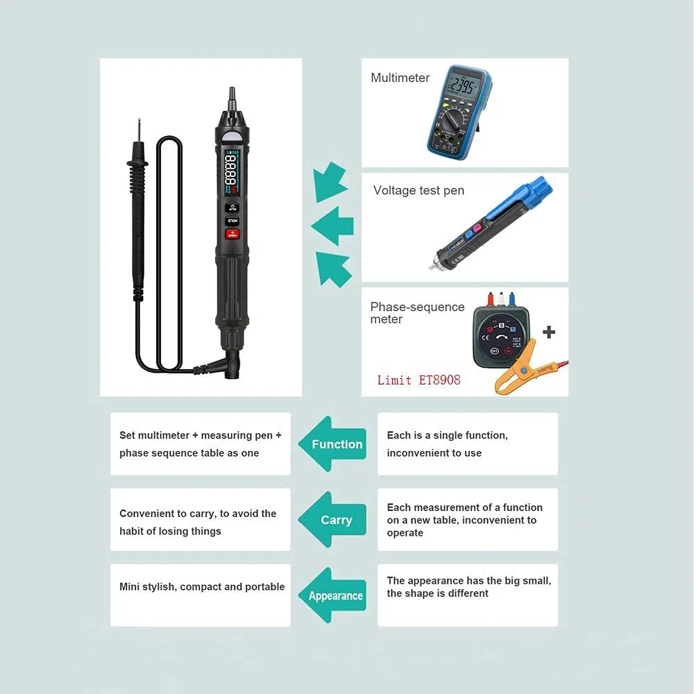 Jadeshay Penna Rilevatore di Tensione Display LCD Penna a Tester Multimetro Digitale Senza Contatto con Allarme Acustico e Visivo,Supporto Misurazione di Voltmetro Resistenza AC DC Diodo e Frequenza