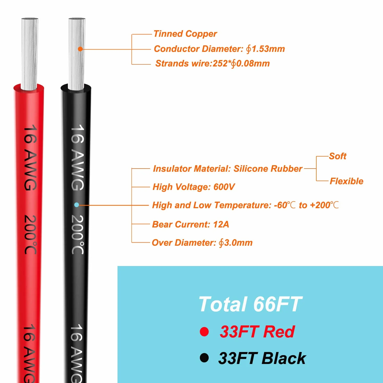 1.3mm² 16AWG Silicone Filo Elettrico 20metri[10Metri Nero 10Metri Rosso] Hook Up Cavo Elettrico in rame senza ossigeno ad Alta Temperatura Resistente