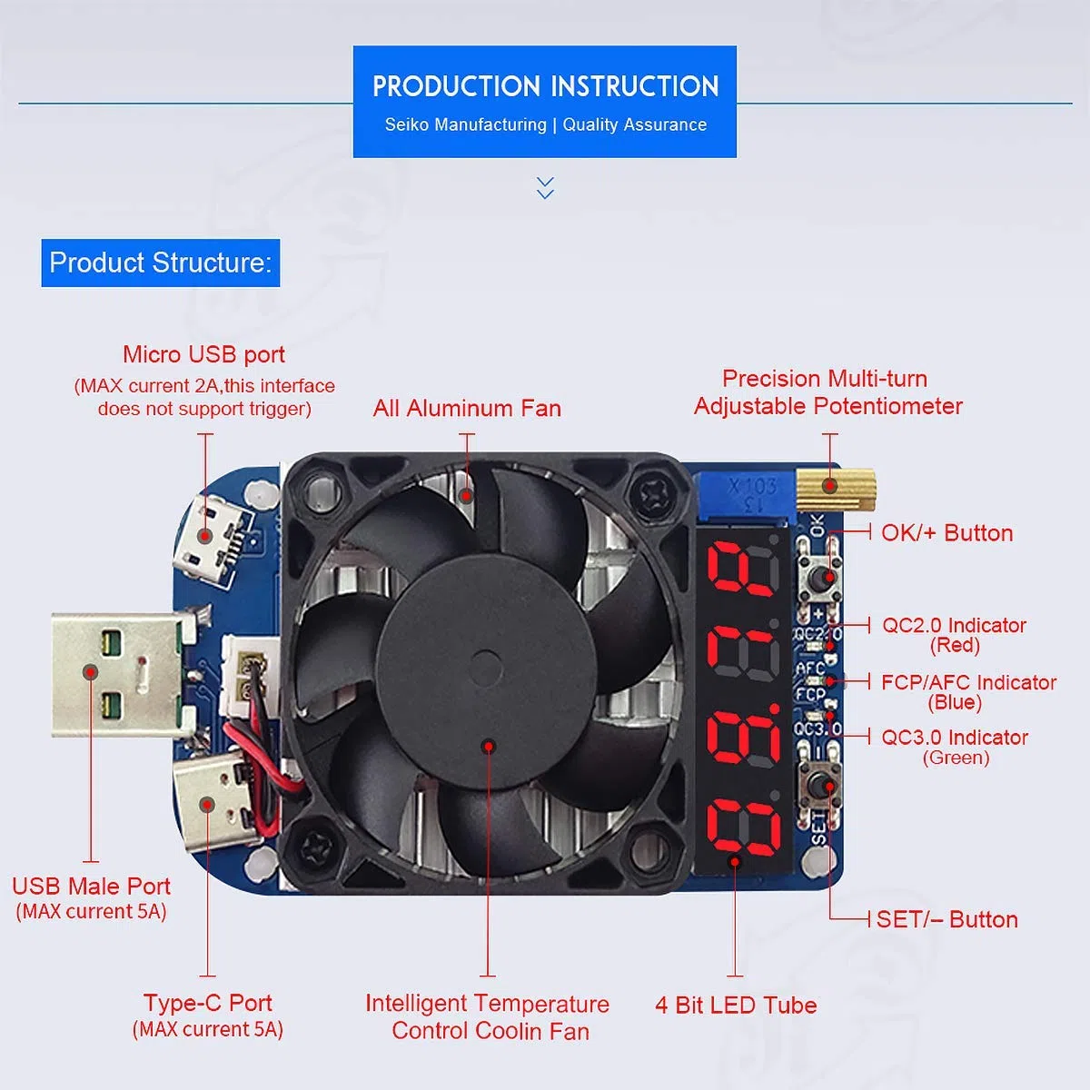 DollaTek Tester di carico elettronico Modulo resistore di carico USB Trigger QC2.0 QC3.0 35W 0.25-5A HD35 Interfaccia USB Scarico Controllo Temperatura Regolabile con Ventola di Raffreddamento