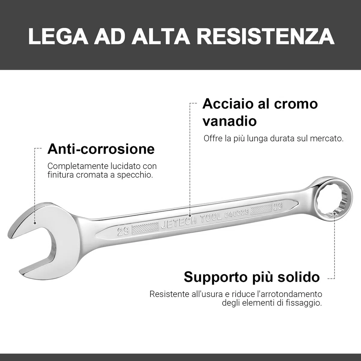 Jetech chiave combinata da 29 mm - chiavi di grado industriale con design a 12 punti, offset di 15 gradi, in acciaio al cromo vanadio con finitura sabbiata, trattate termicamente, metriche