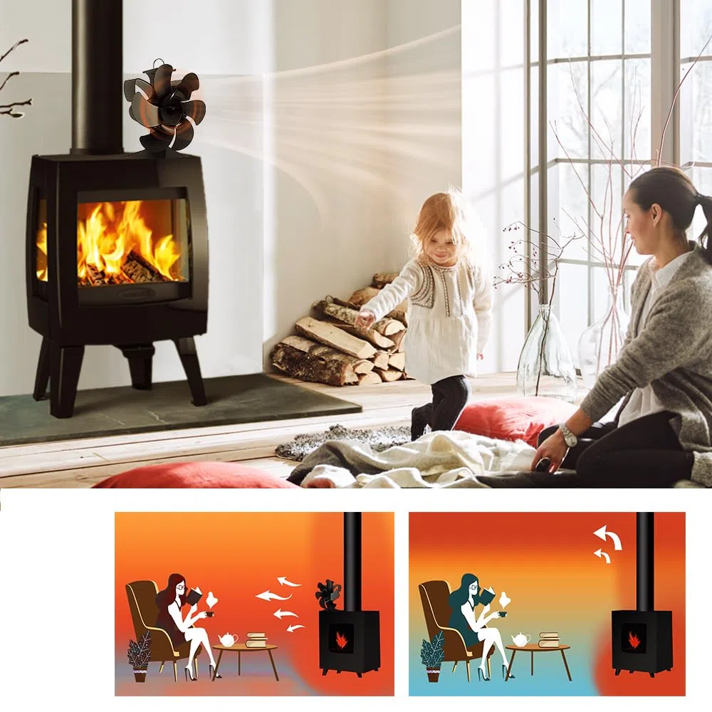 WuYan Ventilatore da stufa,Ventola Stufa Legna con 6 Pale, senza energia ecologica per camino, stufa, camino, stufa a legna senza corrente,Accessori per caminetto