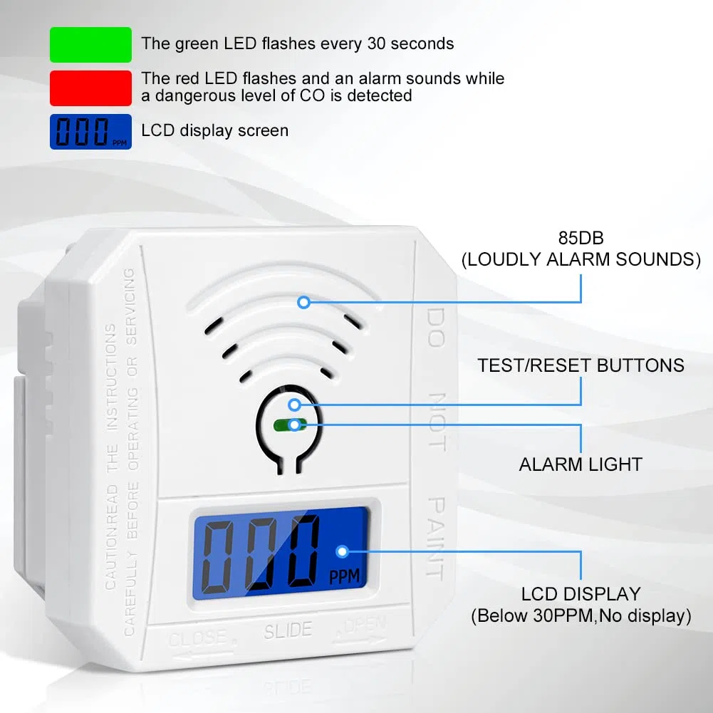 Flintronic 1PC Rilevatori di Monossido di Carbonio con Display Digitale, Sensore CO Certificato BSI secondo EN 50291, Allarme Rilevatore di CO alta Sensibilità, Bianco(Batterie non incluse)