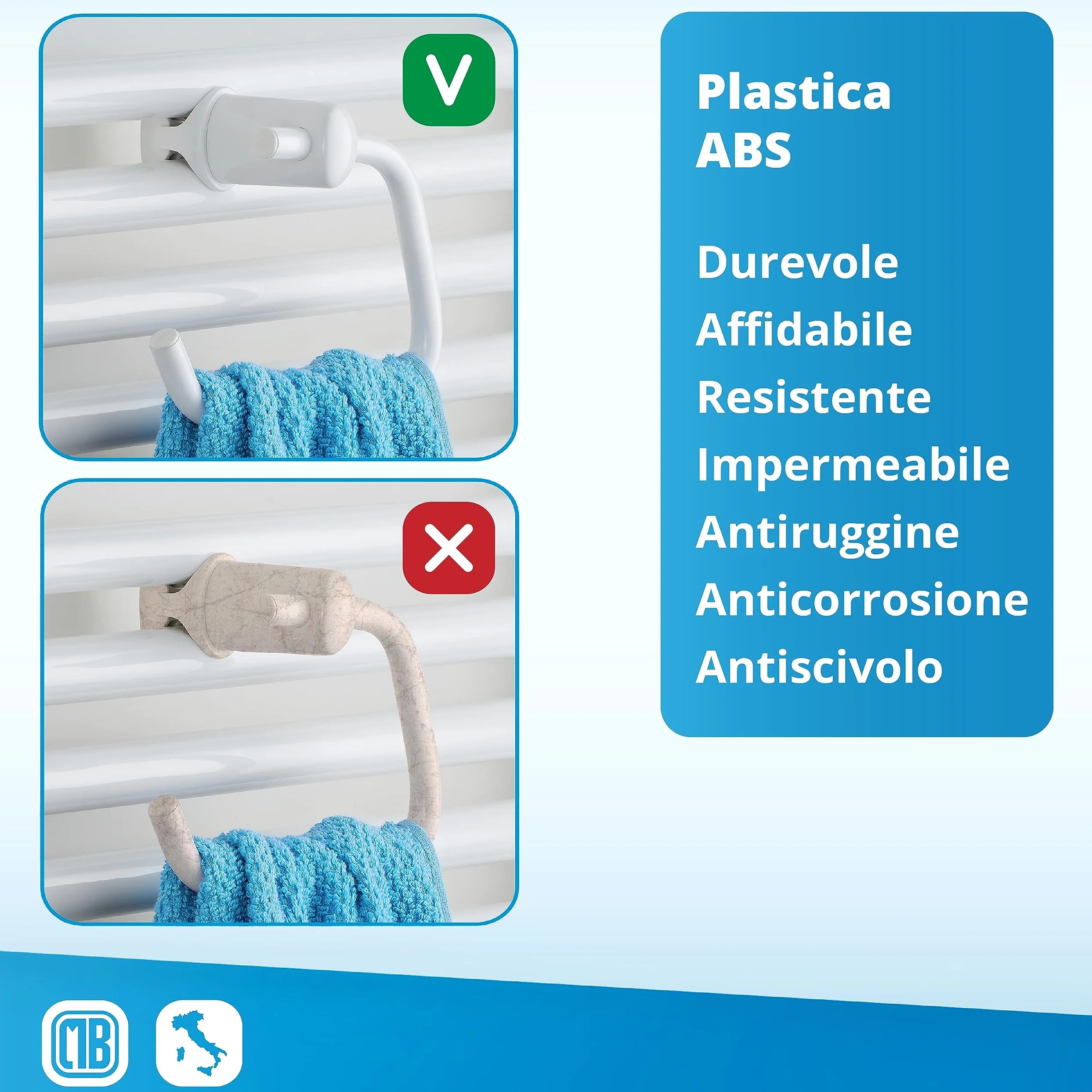 Handy pap scaldasalviette - Portarotolo carta igienica, si fissa direttamente sul radiatore scaldasalviette - Bianco mb