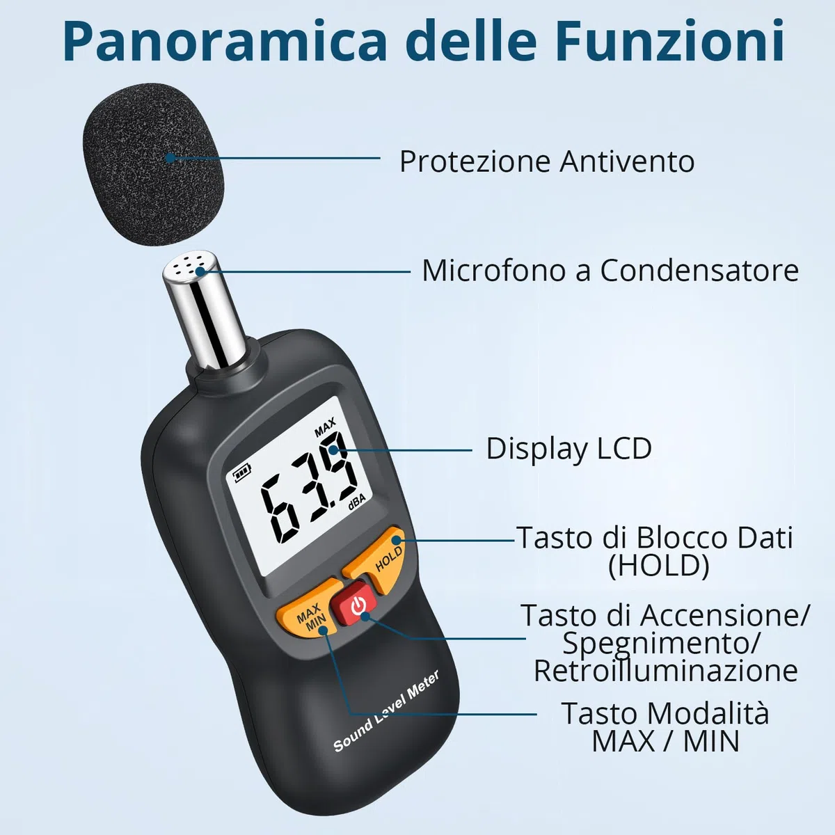 Fonometro Digitale Portatile 30-130dB (A) con LCD Retroilluminato | Misuratore di Livello Sonoro Ponderato A con Precisione ±1,5dB , Funzione MAX/MIN e Data Hold per Ufficio, Fabbrica, Cantieri