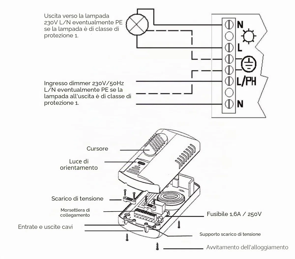 Dimmer a pedale per alogeno e LED 230V