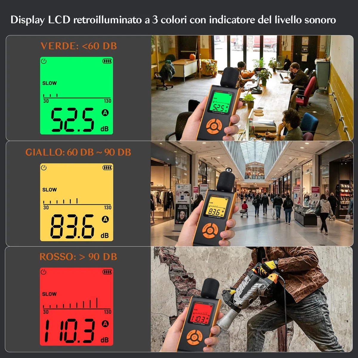 Fonometro Professionale con Ponderazione A/C, Misuratore SPL Portatile,Gamma 30-130 dB Display LCD Retroilluminato e Modalità FAST/SLOW per Fabbrica,Trasporto,Ufficio,Aula
