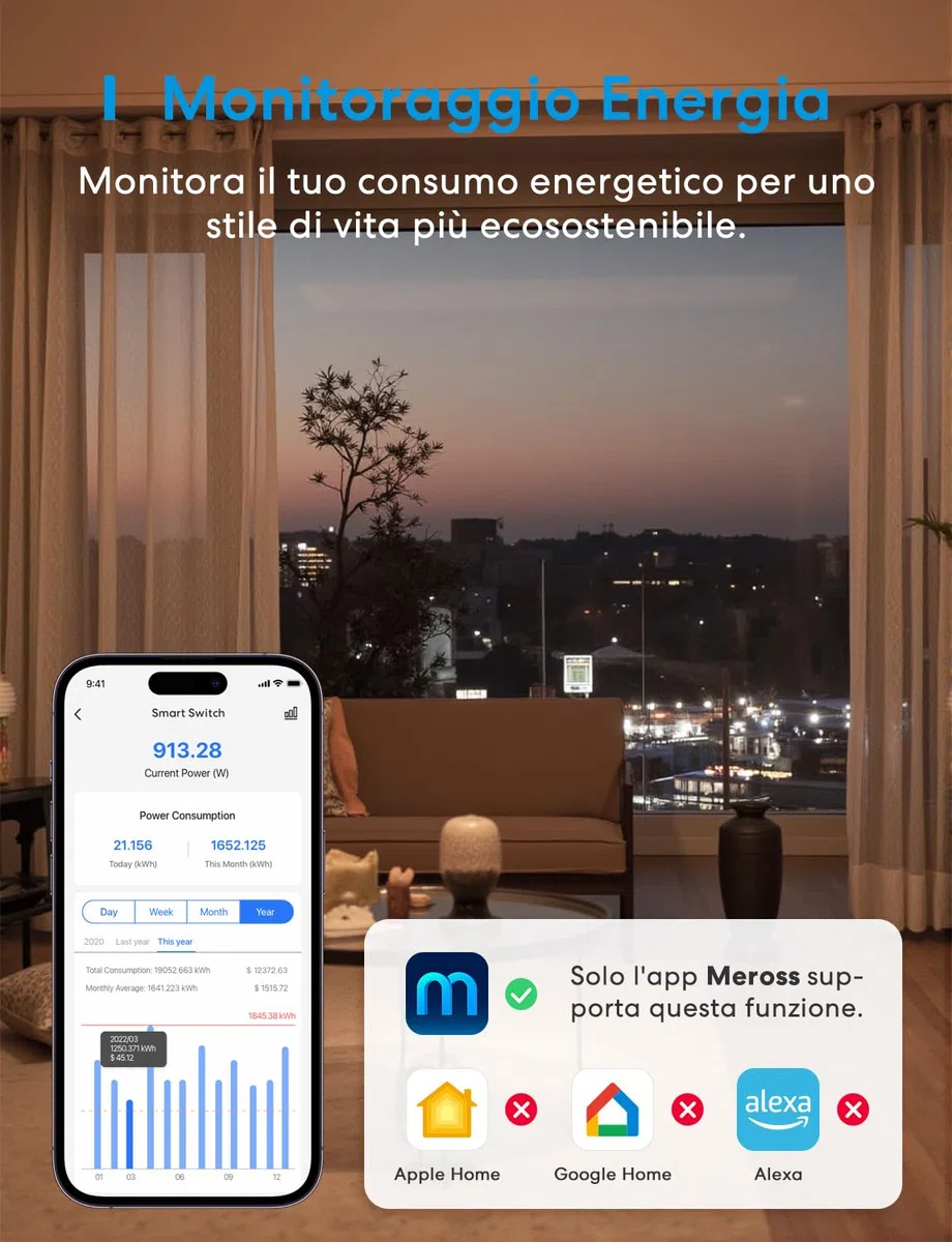 Meross Interruttore WiFi Matter, 16A Smart Switch con Matter Simple Setup (MSS) e Monitoraggio Energetico, Interruttore Intelligente Compatibile con Apple Home, Alexa e Google Home, 2 Pezzi