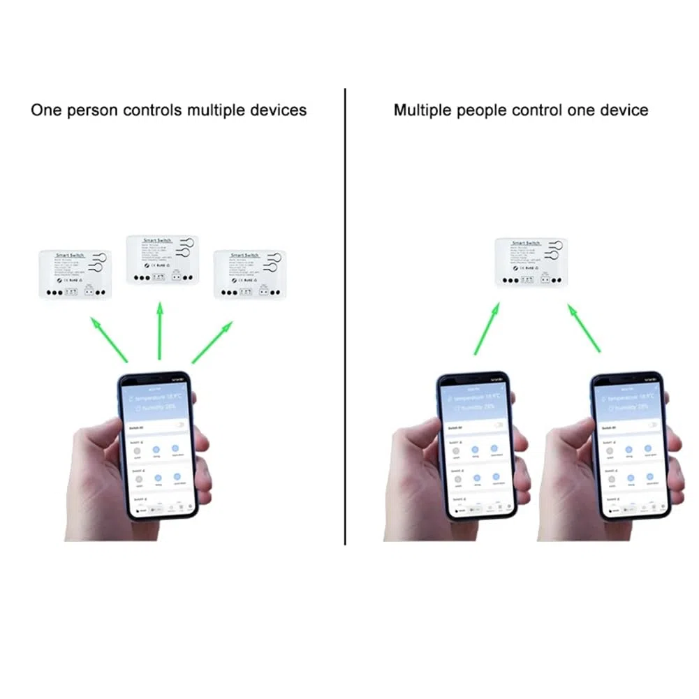Jevina Tuya Smart Zigbee Interruttore con sensore di temperatura, Relè Zigbee a contatto a secco, funziona con Home Assistant, AC 85-250 V