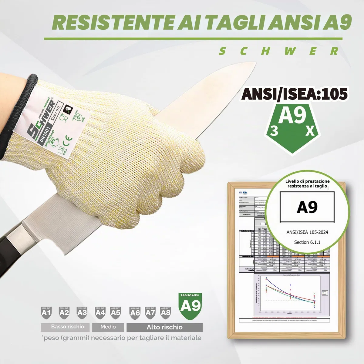 Schwer Guanti antitaglio LEVEL A9/F, massima protezione contro il taglio secondo i più elevati standard statunitensi ed europei, senza PFAS, per tagliare la carne, sgusciare le ostriche (beige,M)