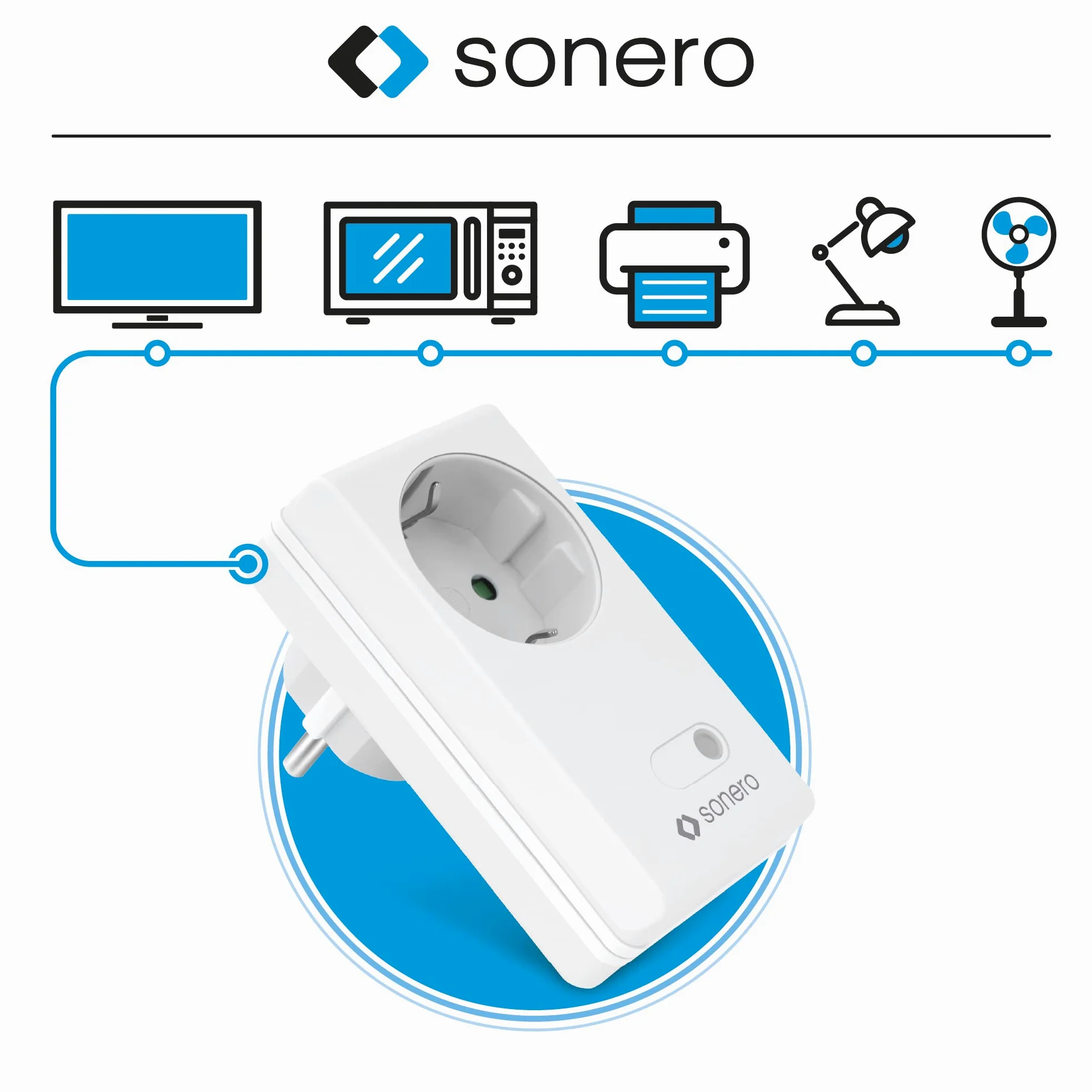 Sonero set di prese radiocomandate: 4x presa radiocomandata e 1x radiocomando, 1100 watt, portata massima 30m, interno, bianco