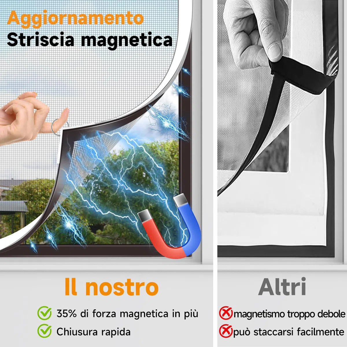 Zanzariera Magnetica a Misura 130x150cm, Cornice Bianca e Rete Grigia Antizanzare - Installazione Rapida Senza Foratura, Fibra di Vetro Durevole Fai Da Te - Grigia