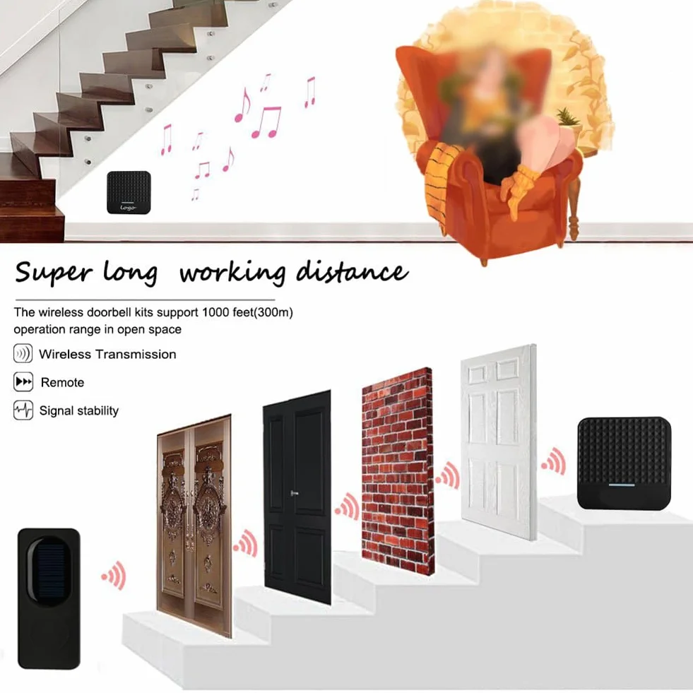 Campanello intelligente wireless ad energia solare, campanello intelligente senza fili, campanello musicale a lunga distanza per case grandi, campanello video intelligente con visione in diretta