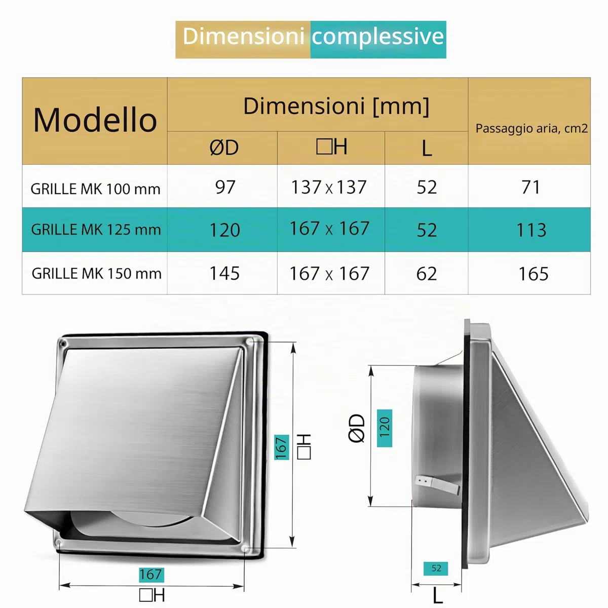 Griglia di Ventilazione in Acciaio Inossidabile 125 mm - Resistente alle Intemperie con Valvola di Non Ritorno - Perfetta per Asciugatrice, Cappe, Ventilazioni, Condotti di Scarico